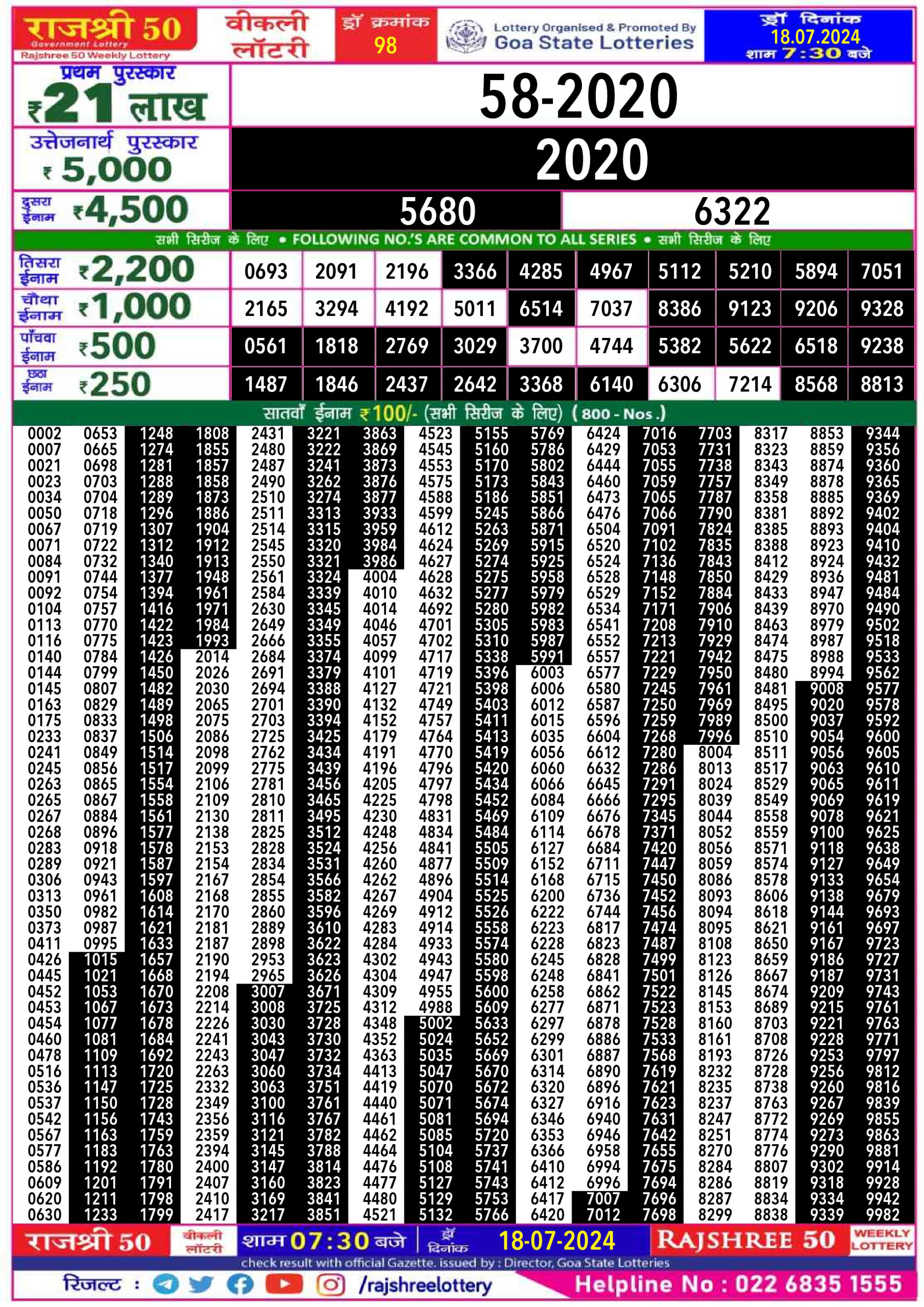 Everest Result Today Dear Lottery Chart