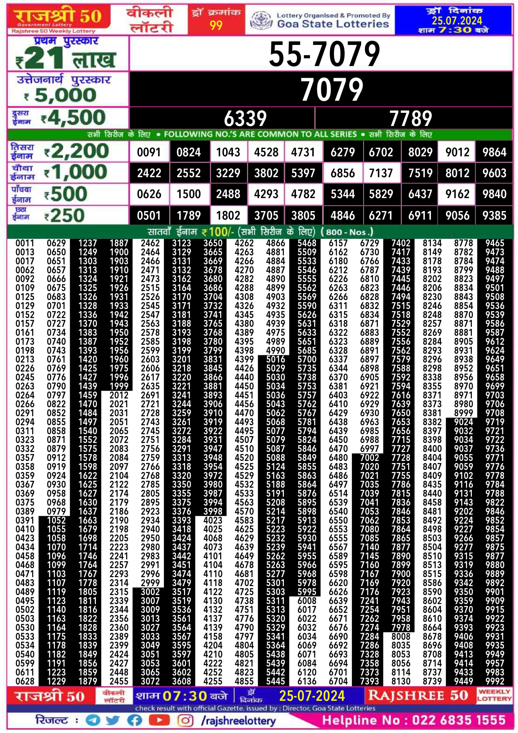 Everest Result Today Dear Lottery Chart