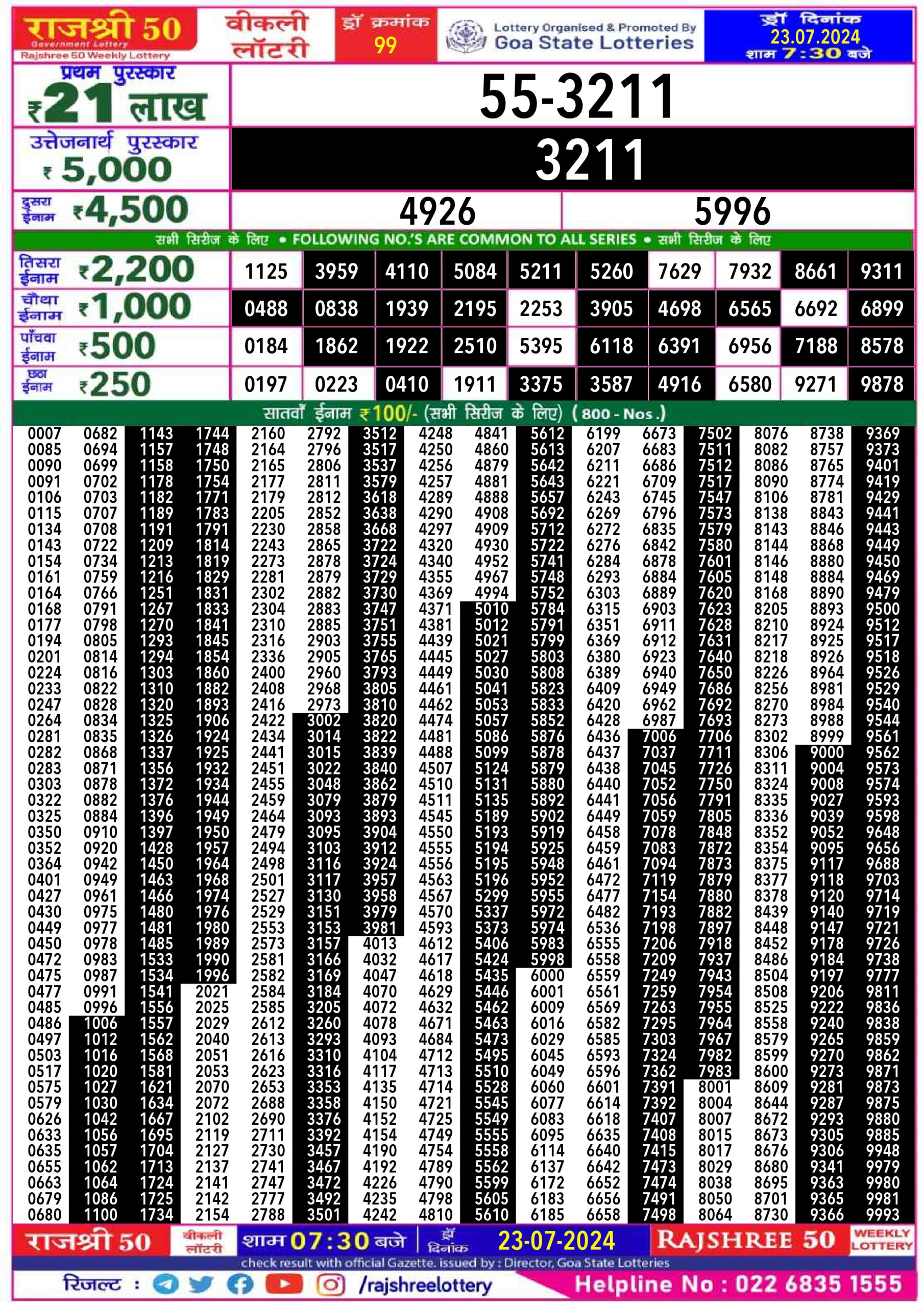 Everest Result Today Dear Lottery Chart