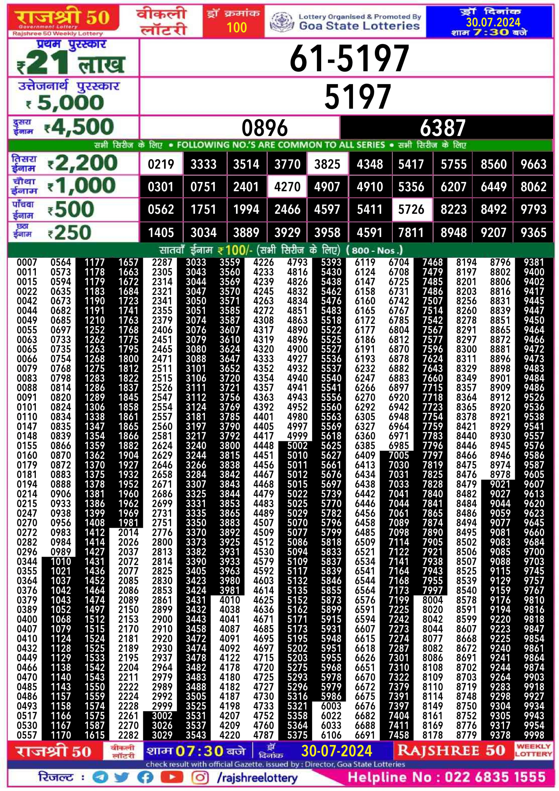 Everest Result Today Dear Lottery Chart