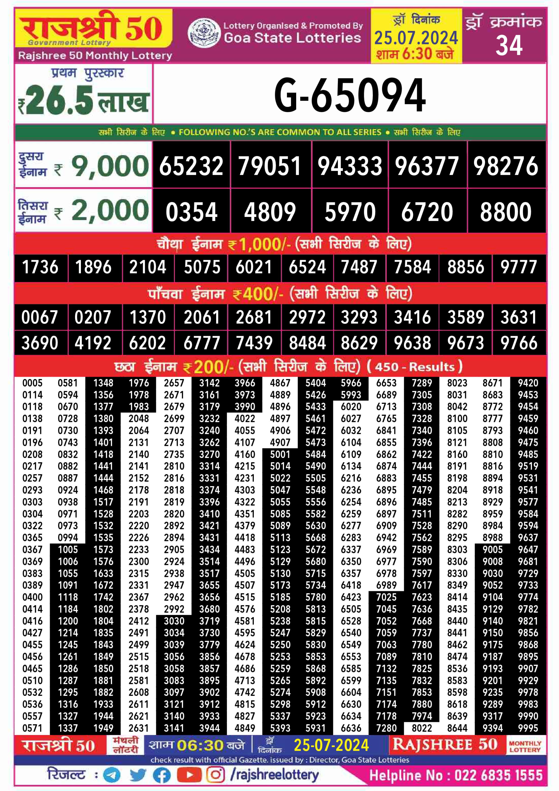 Everest Result Today Dear Lottery Chart