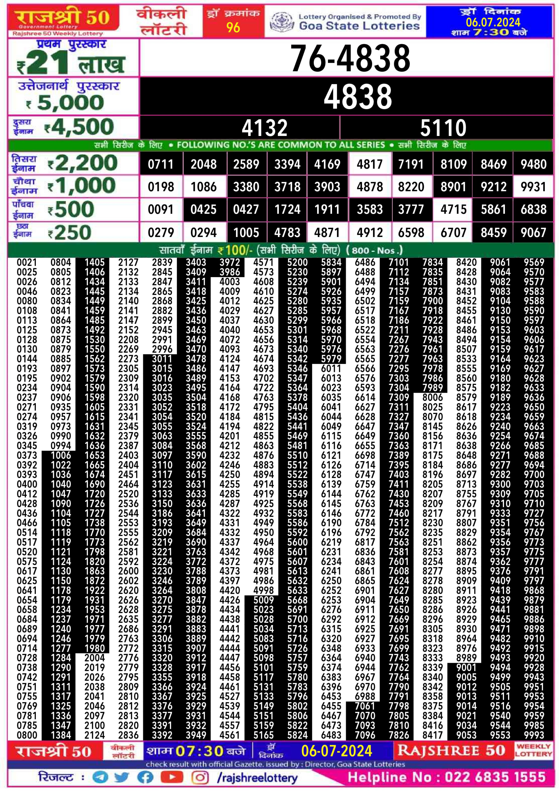 Everest Result Today Dear Lottery Chart