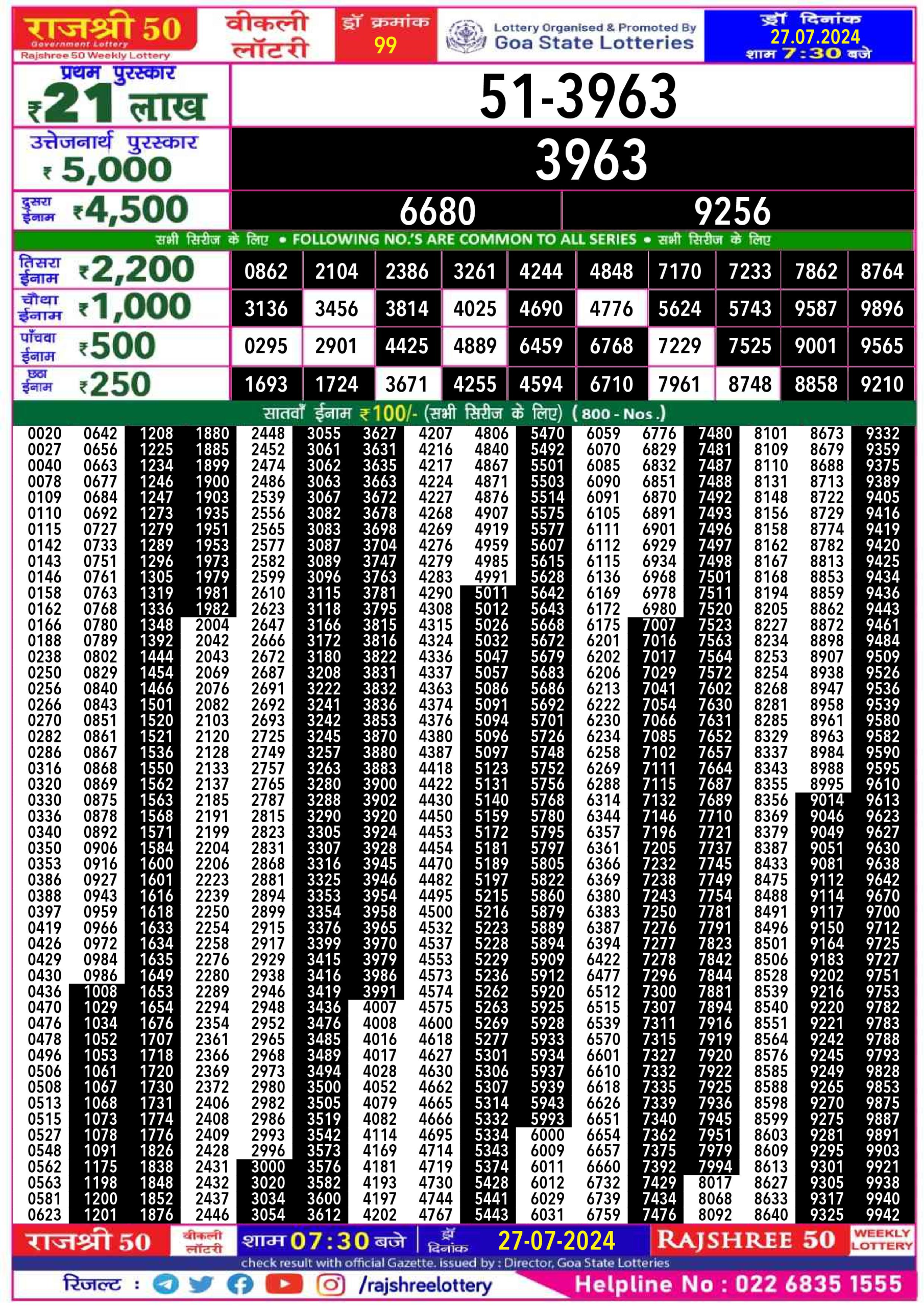 Everest Result Today Dear Lottery Chart