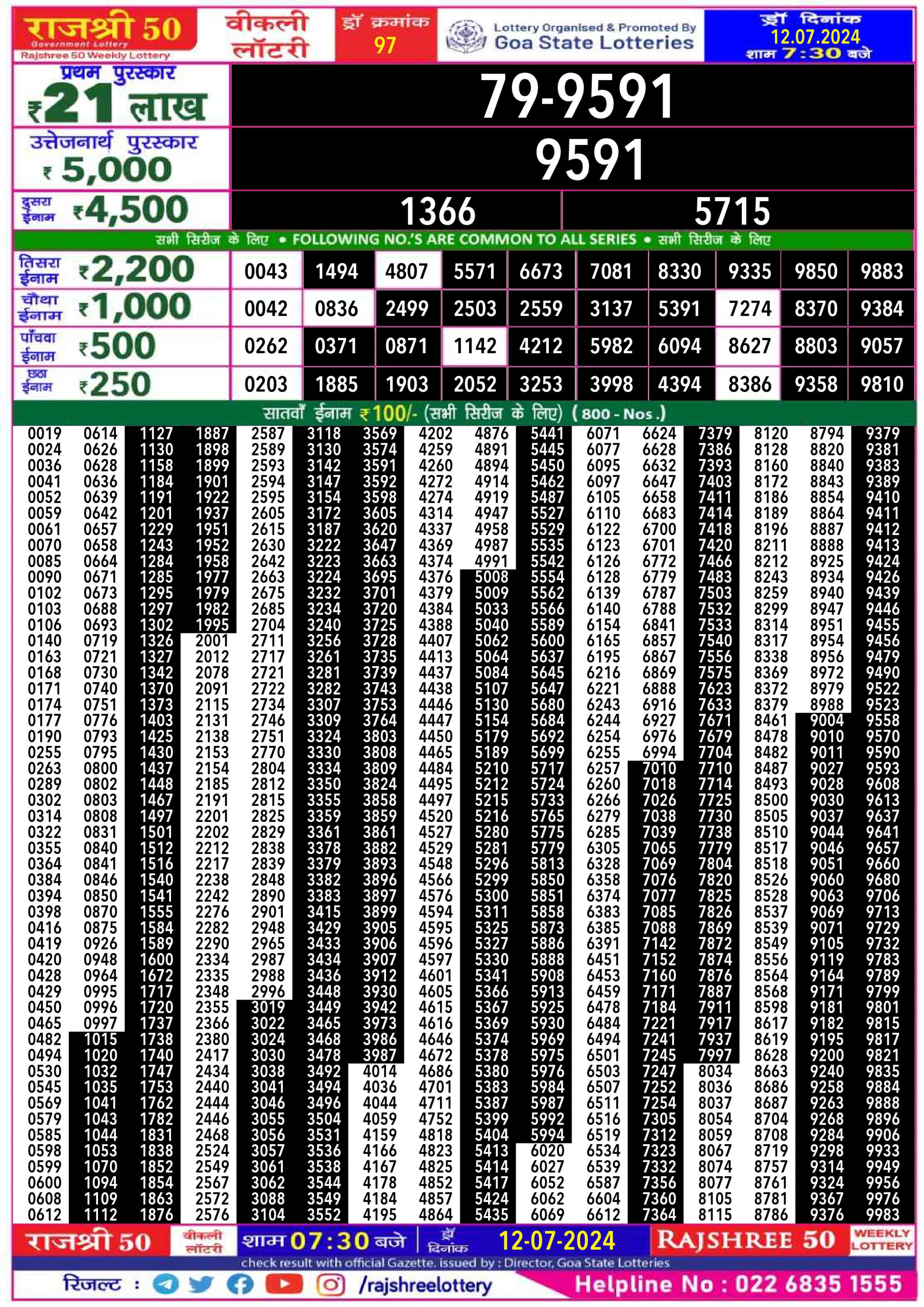 Everest Result Today Dear Lottery Chart