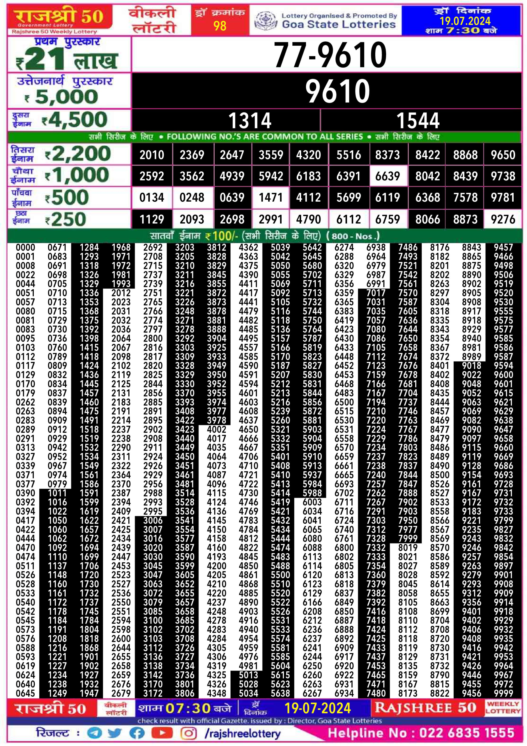 Everest Result Today Dear Lottery Chart