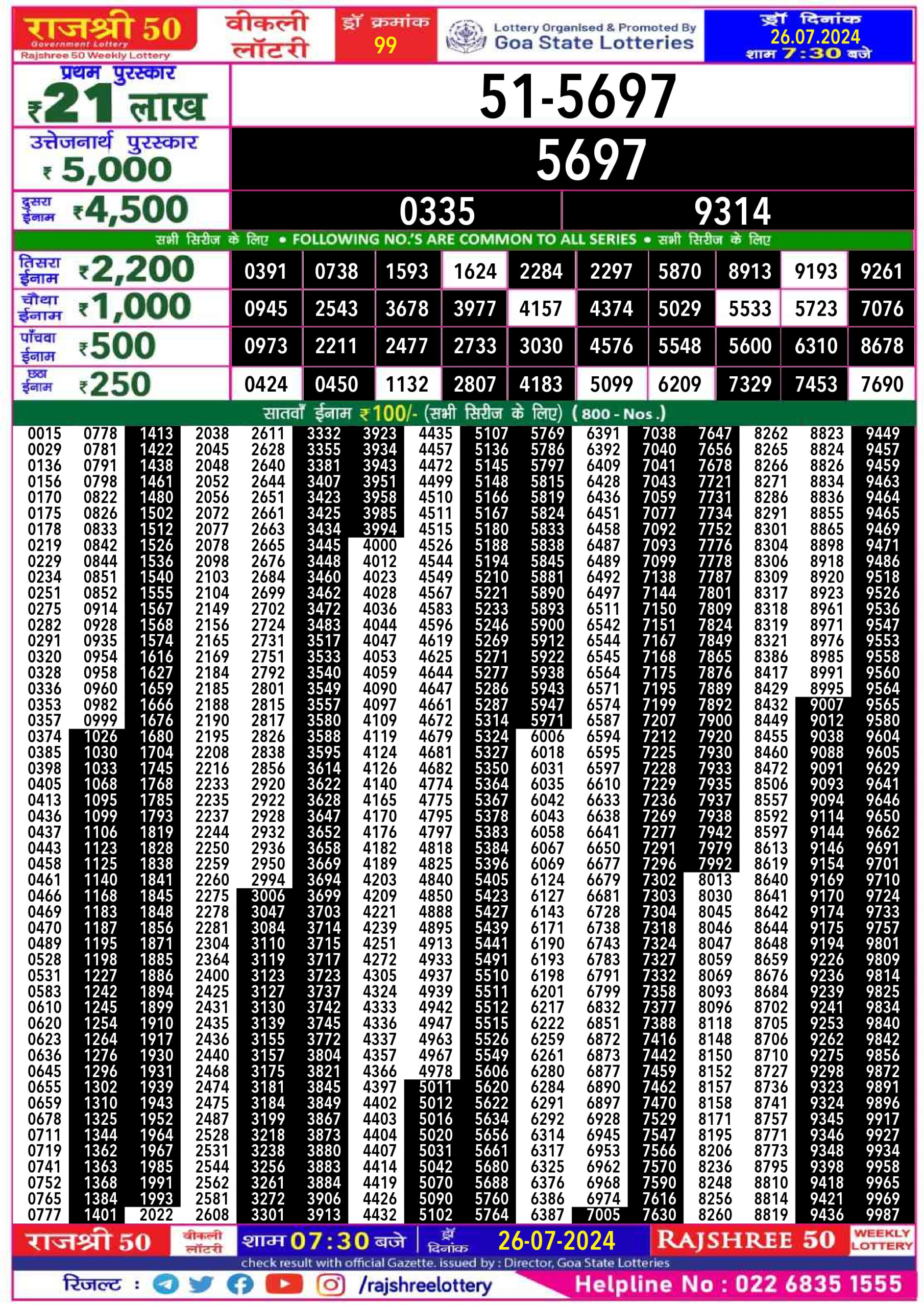 Everest Result Today Dear Lottery Chart