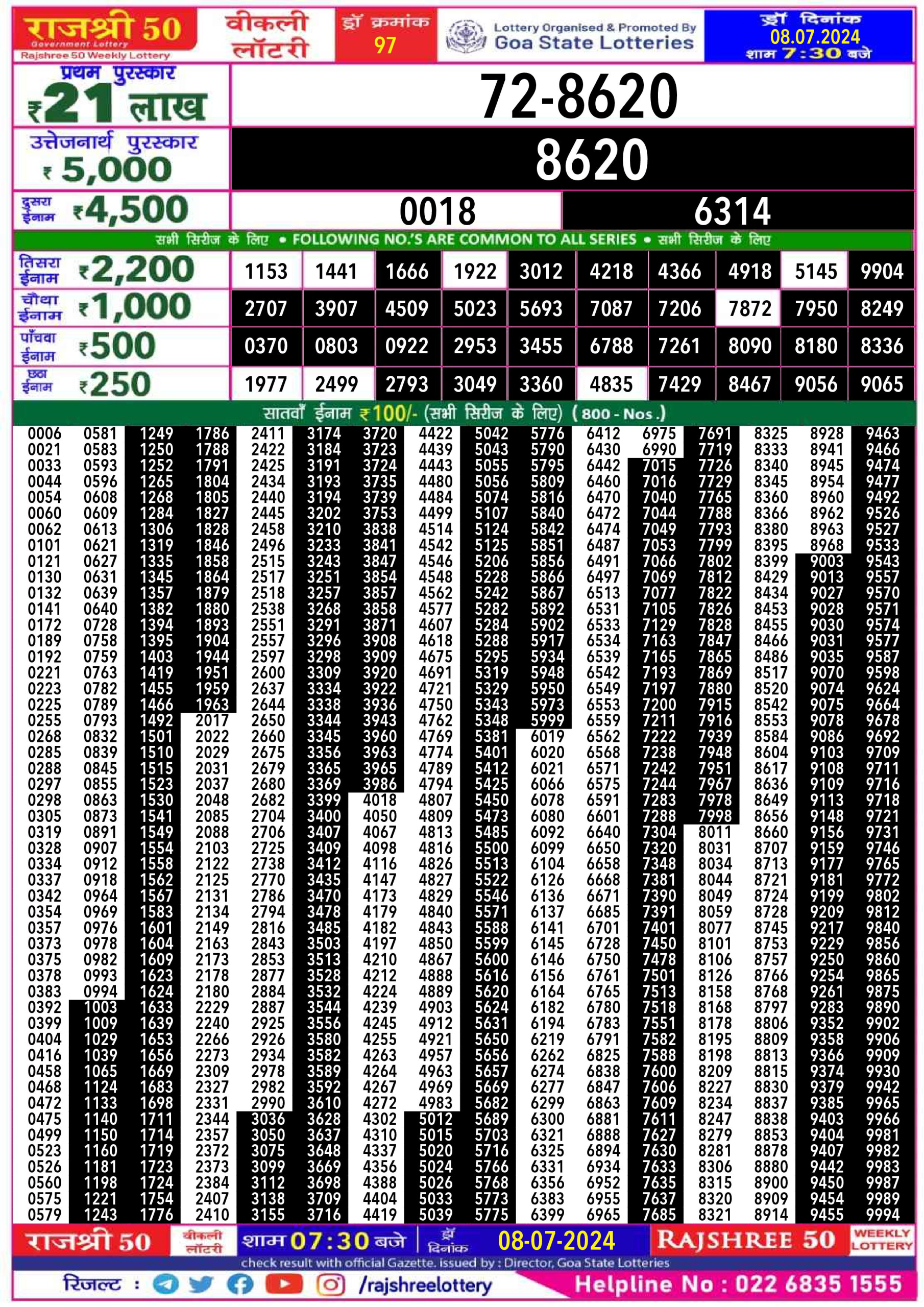 Everest Result Today Dear Lottery Chart