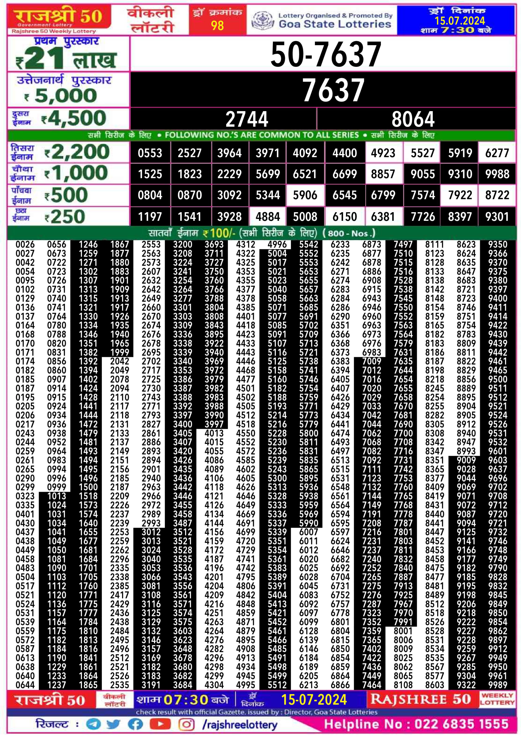 Everest Result Today Dear Lottery Chart