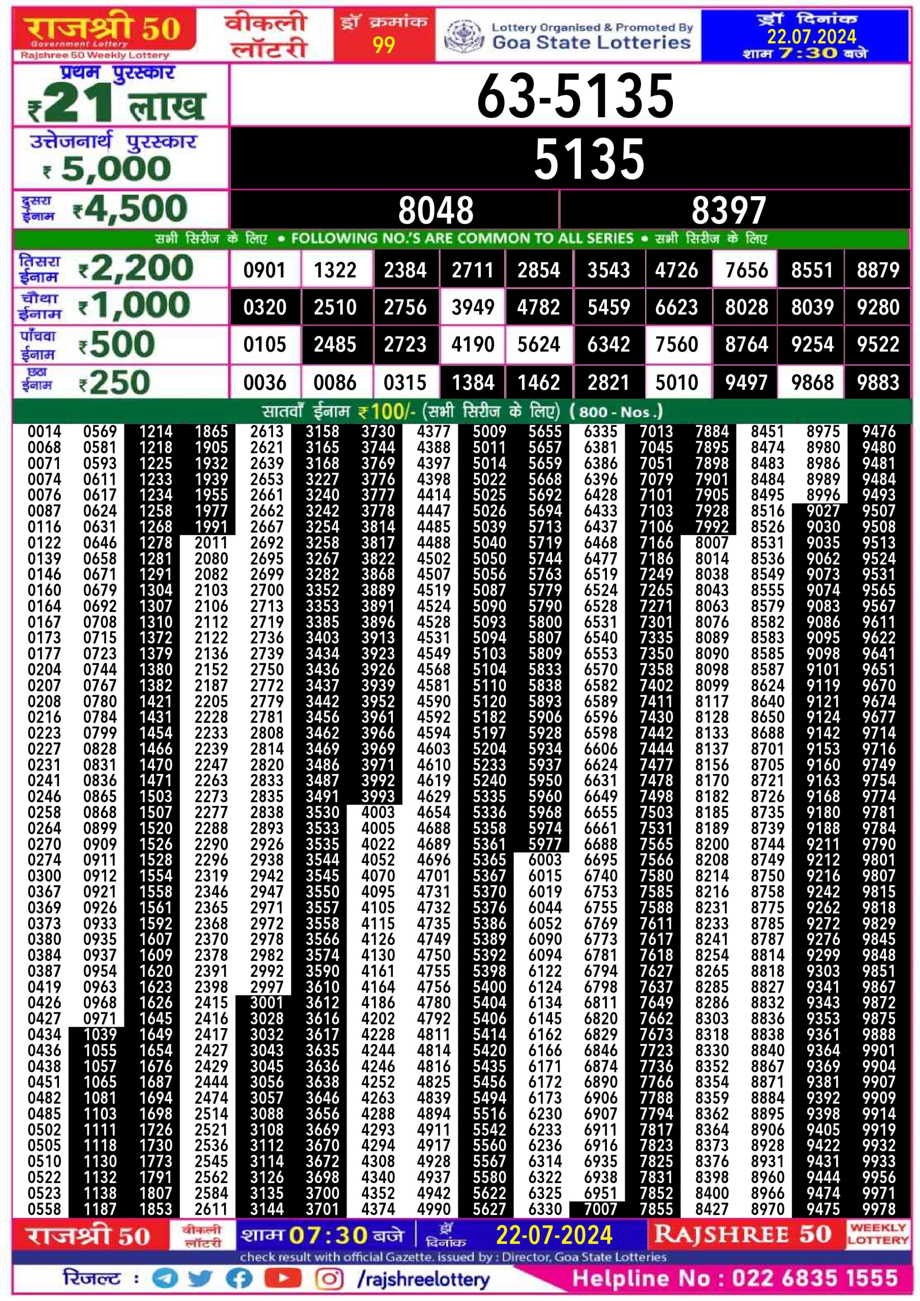 Everest Result Today Dear Lottery Chart