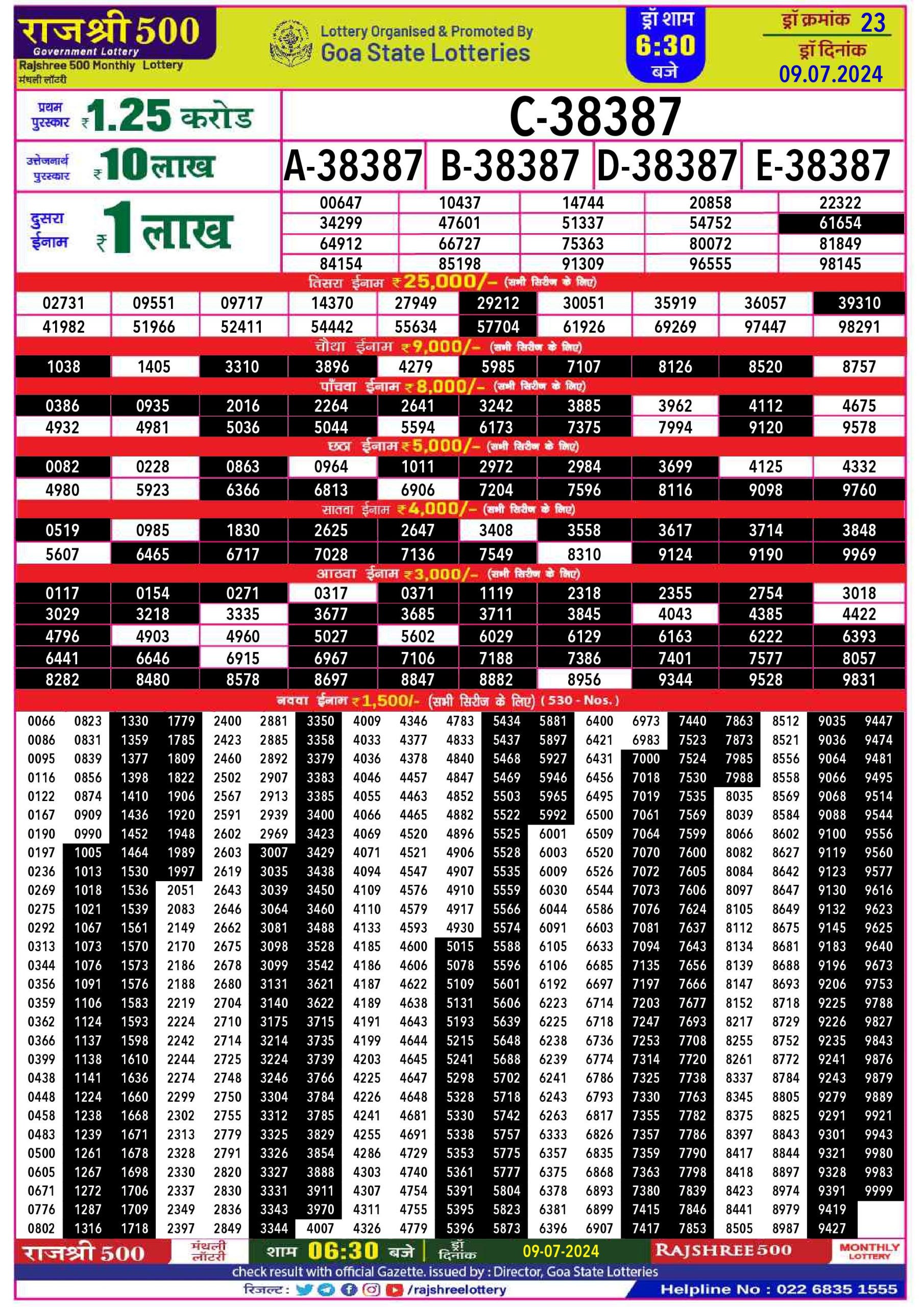 Everest Result Today Dear Lottery Chart