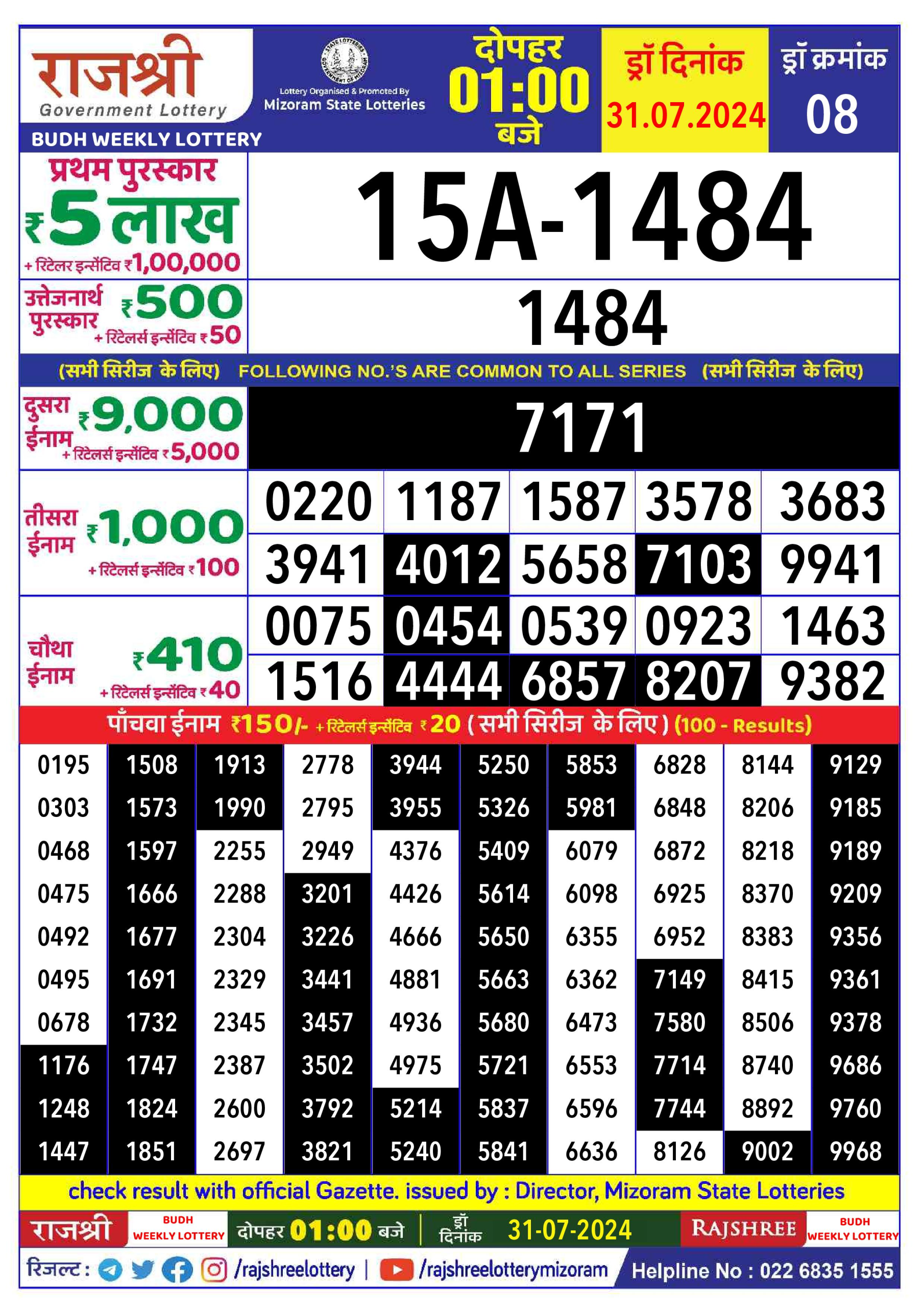 Everest Result Today Dear Lottery Chart