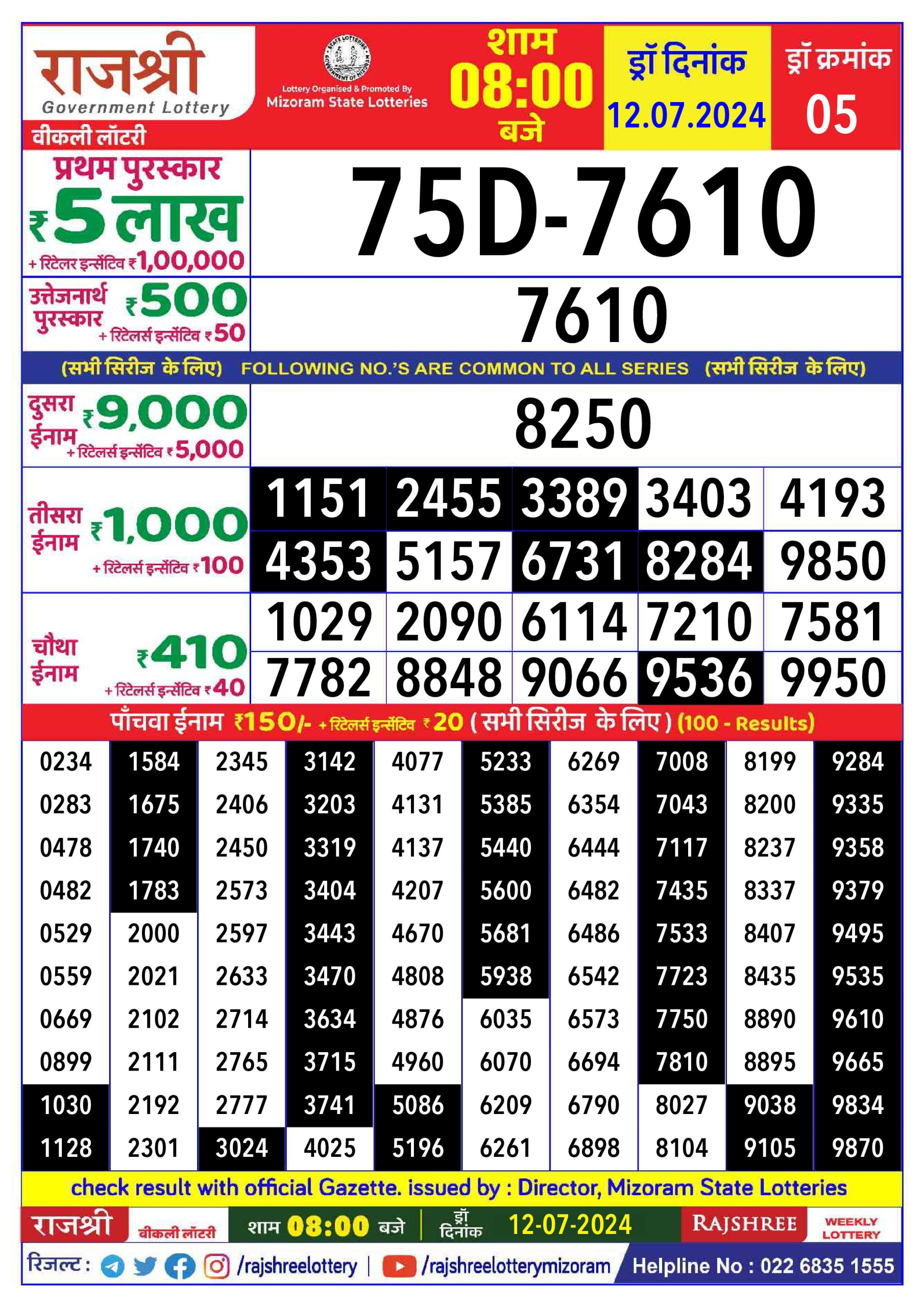 Everest Result Today Dear Lottery Chart