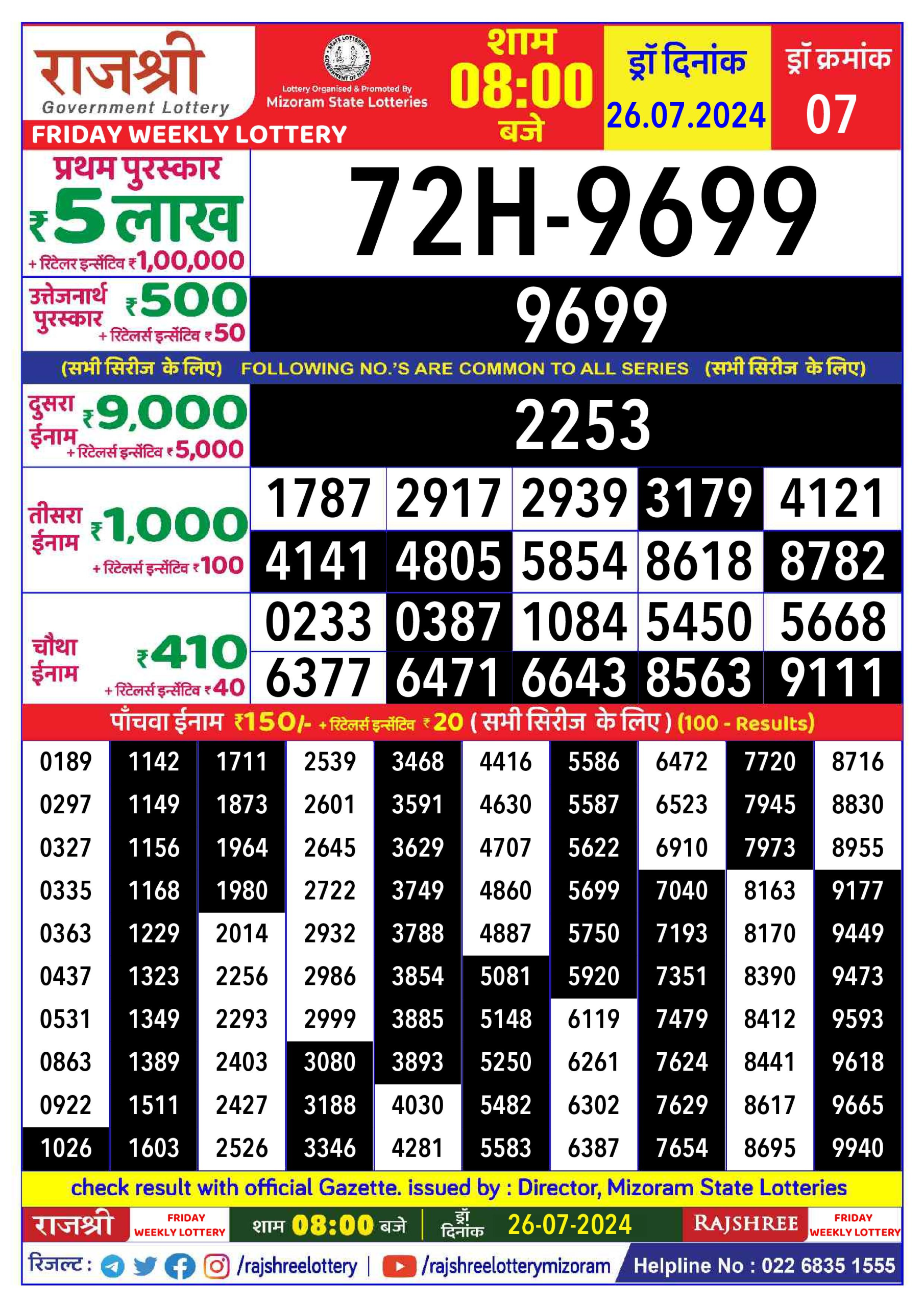 Everest Result Today Dear Lottery Chart