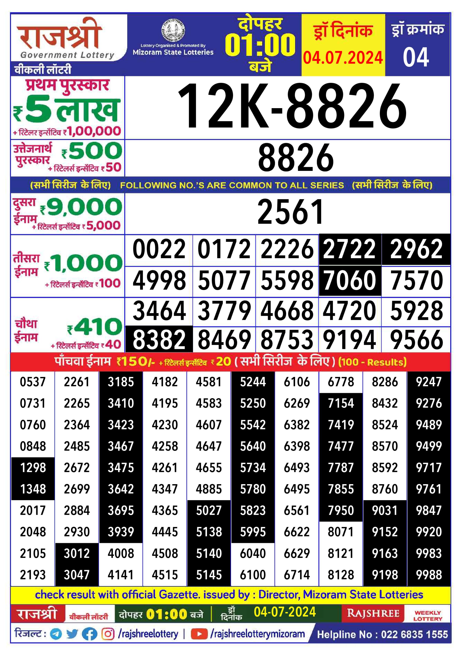 Everest Result Today Dear Lottery Chart