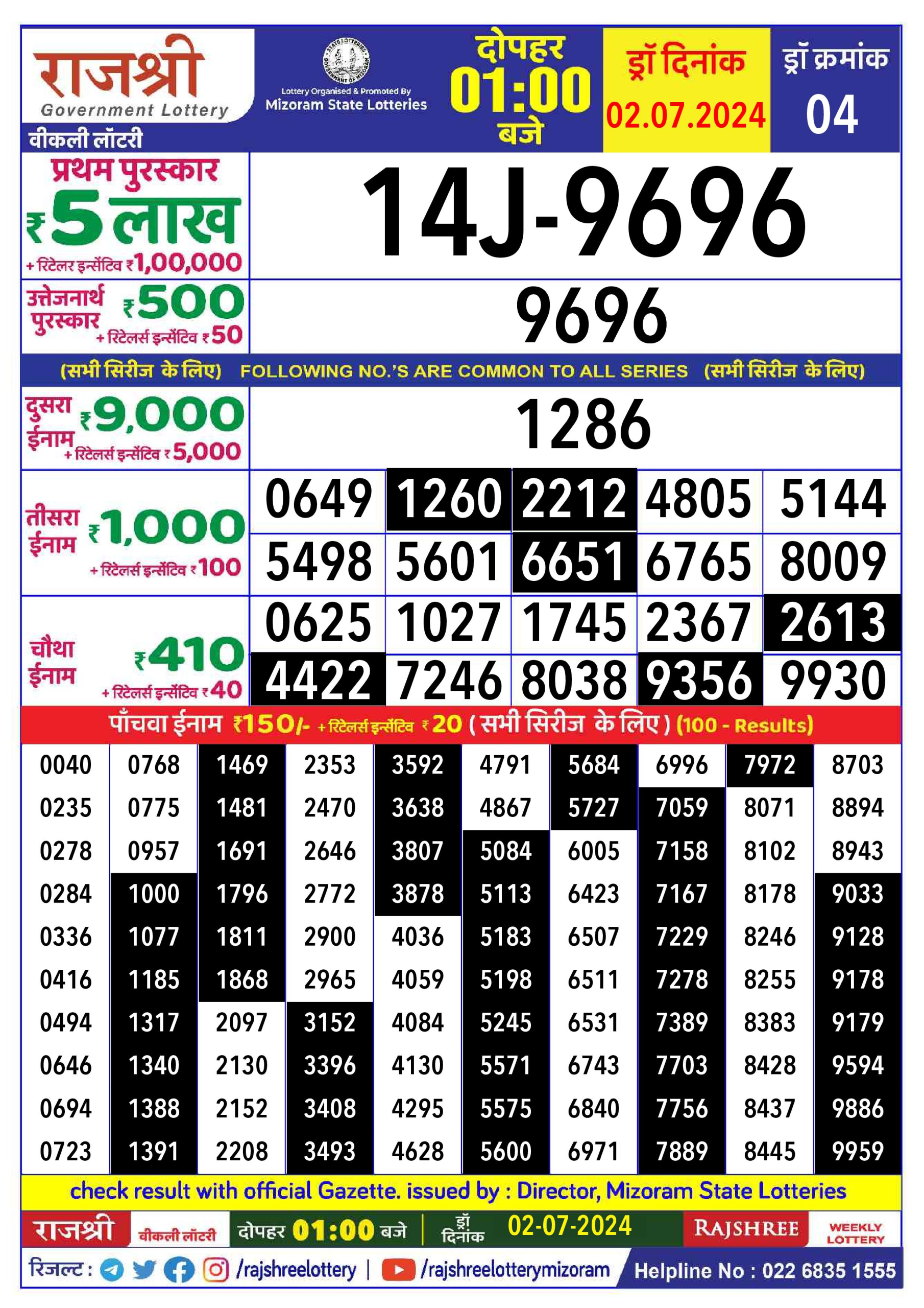 Everest Result Today Dear Lottery Chart