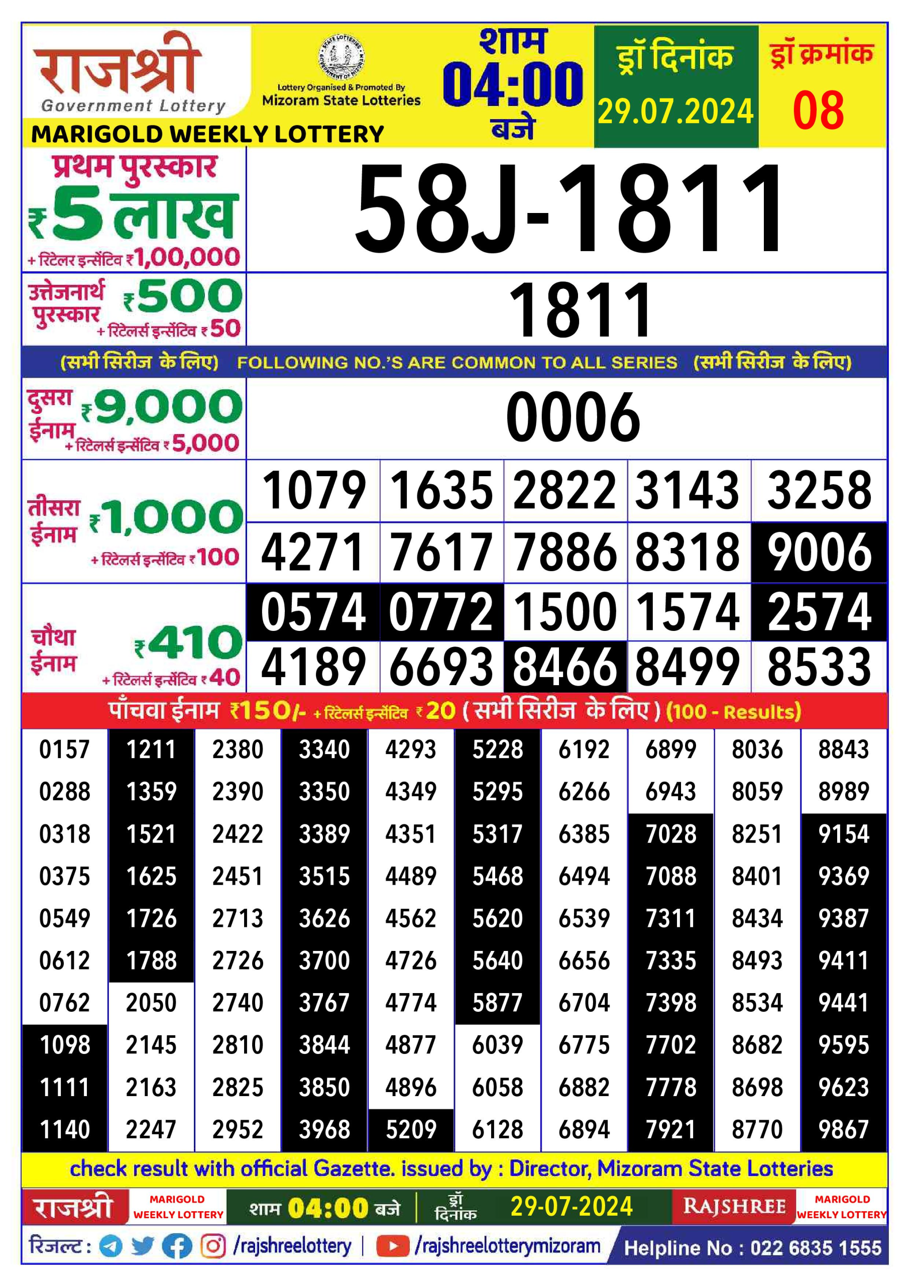 Everest Result Today Dear Lottery Chart