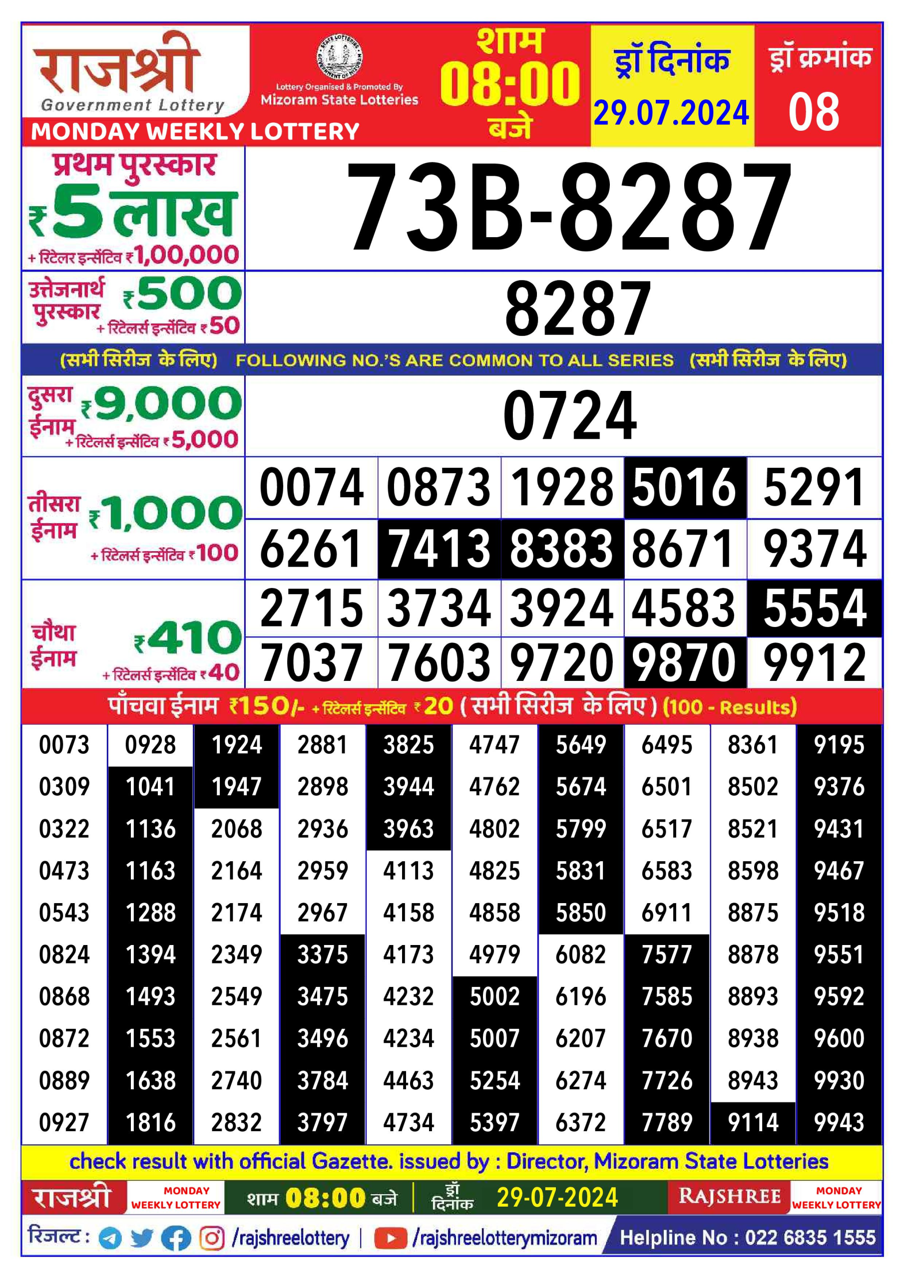 Everest Result Today Dear Lottery Chart