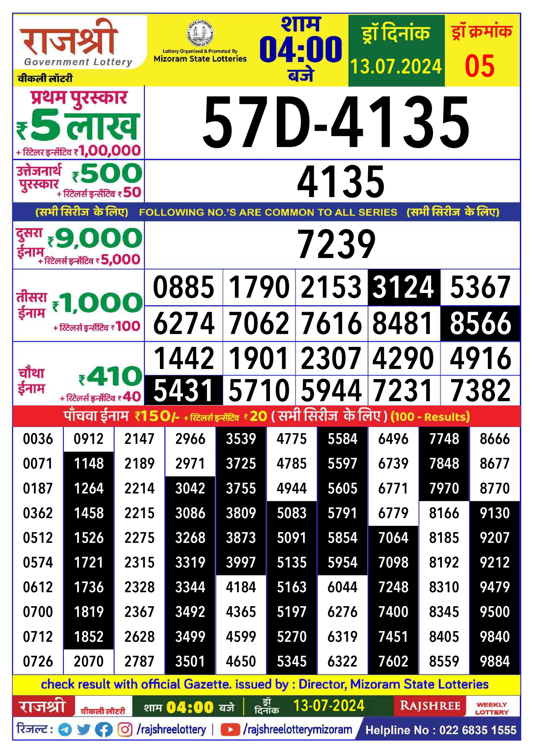 Everest Result Today Dear Lottery Chart