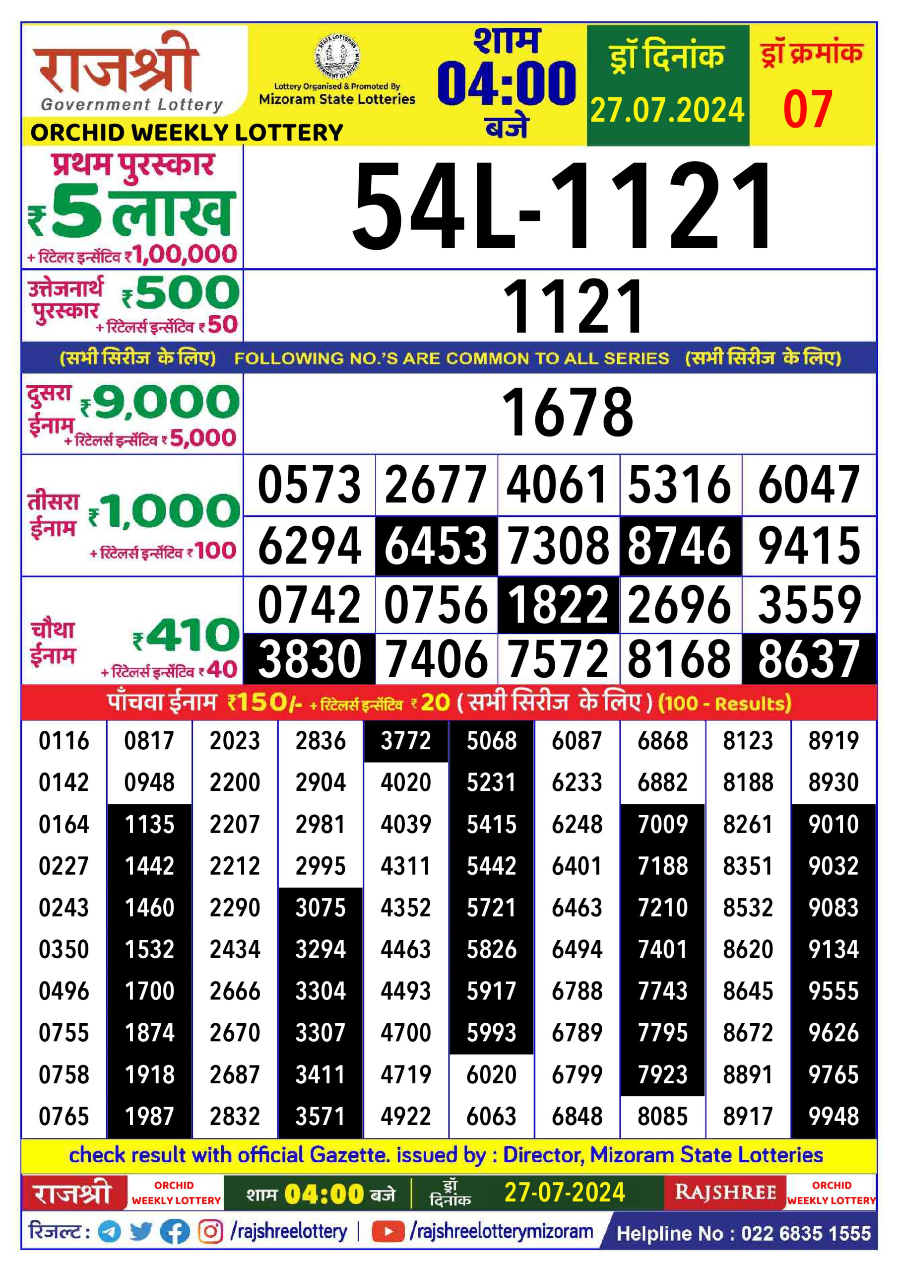 Everest Result Today Dear Lottery Chart