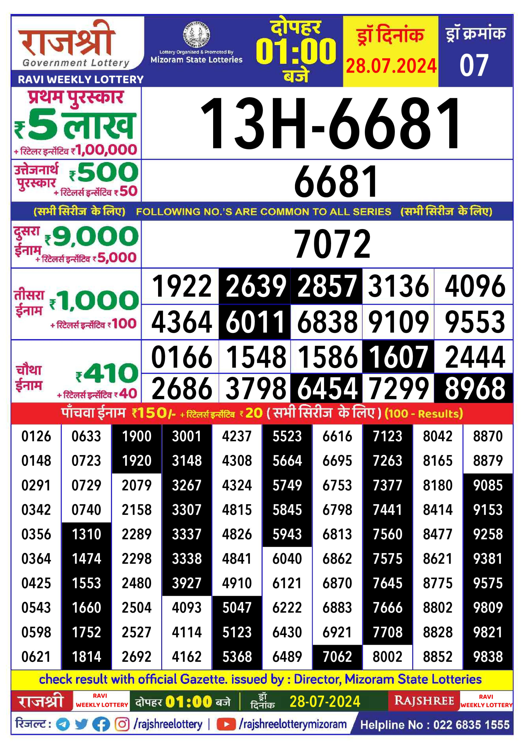 Everest Result Today Dear Lottery Chart