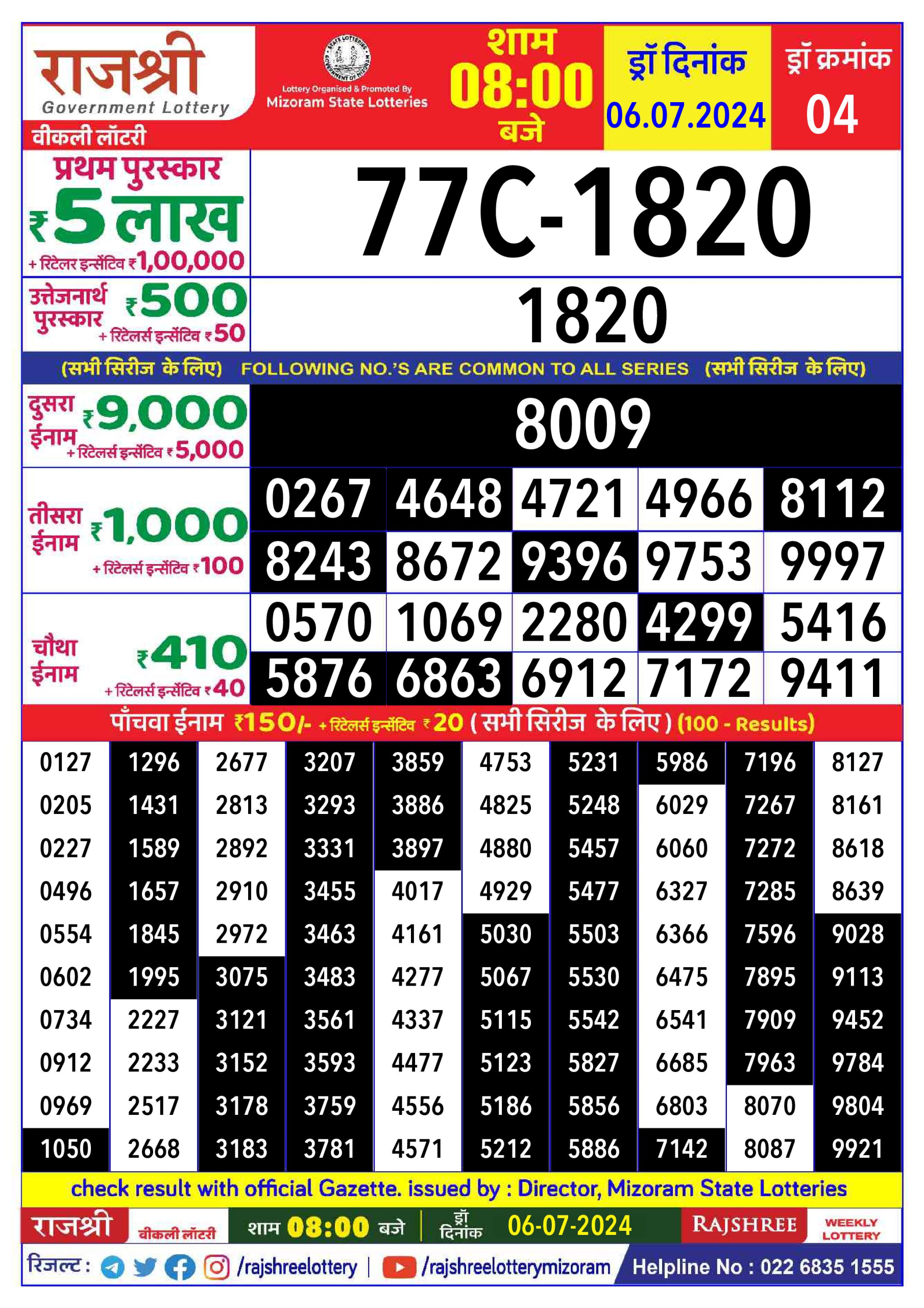 Everest Result Today Dear Lottery Chart