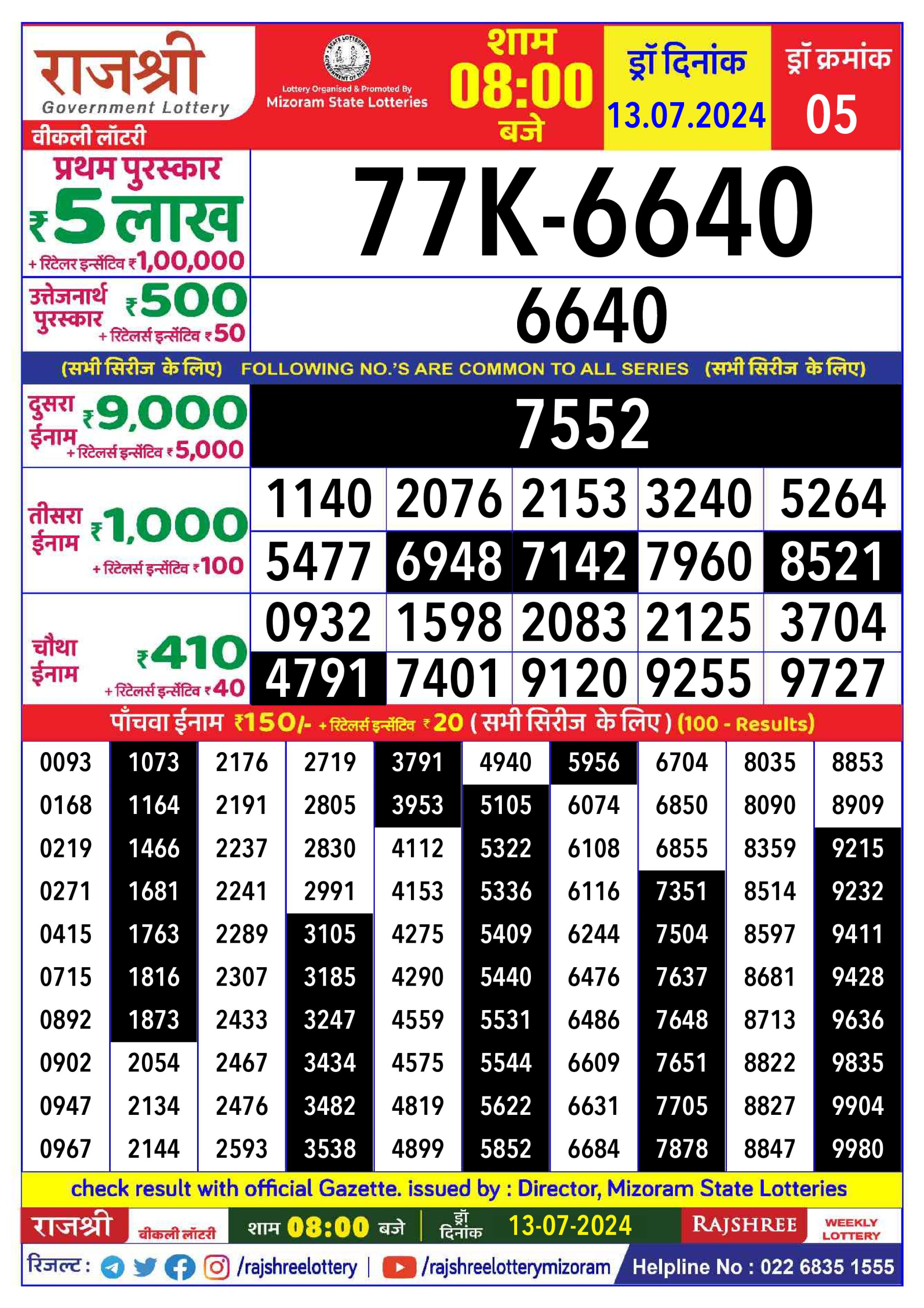 Everest Result Today Dear Lottery Chart