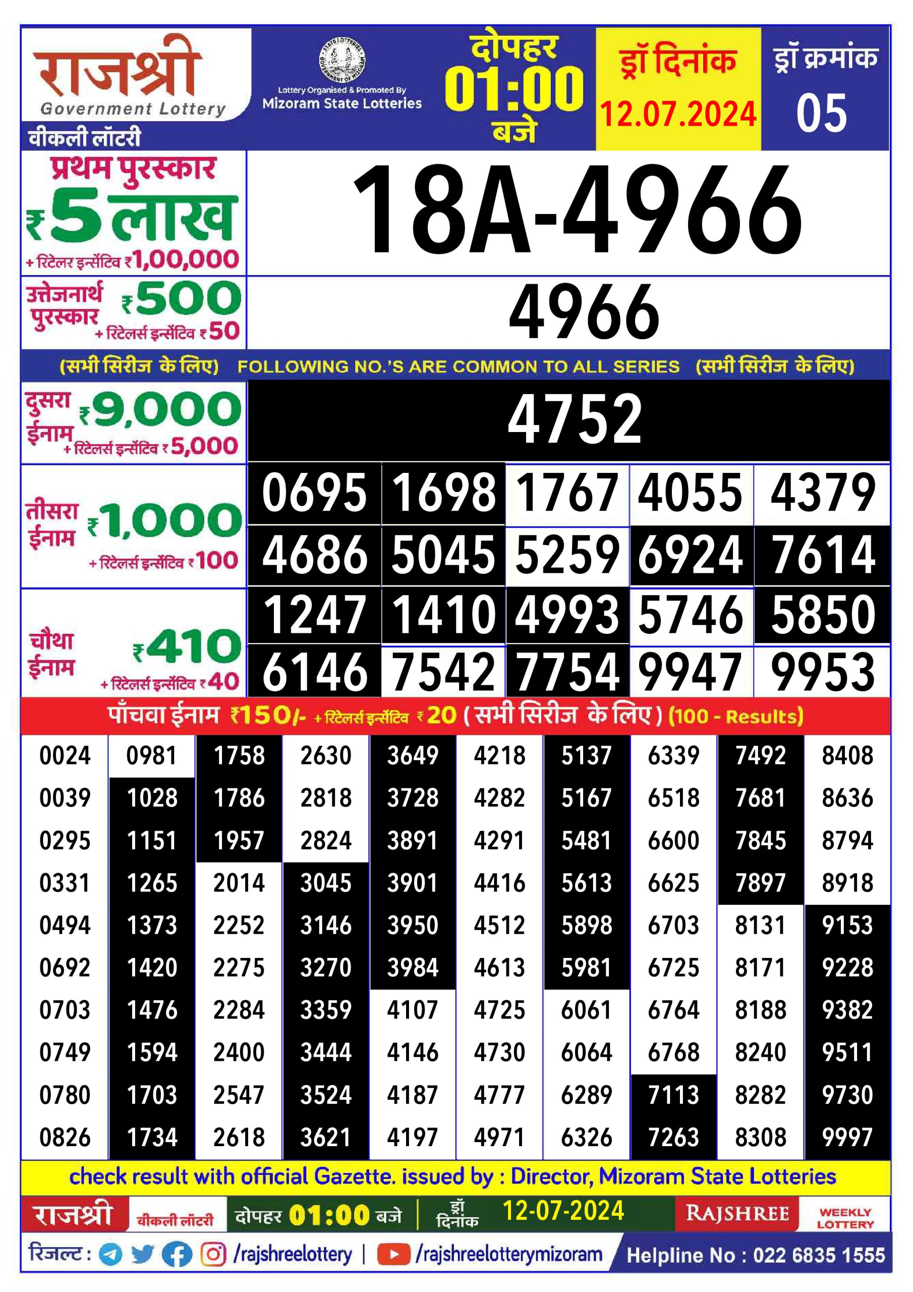 Everest Result Today Dear Lottery Chart