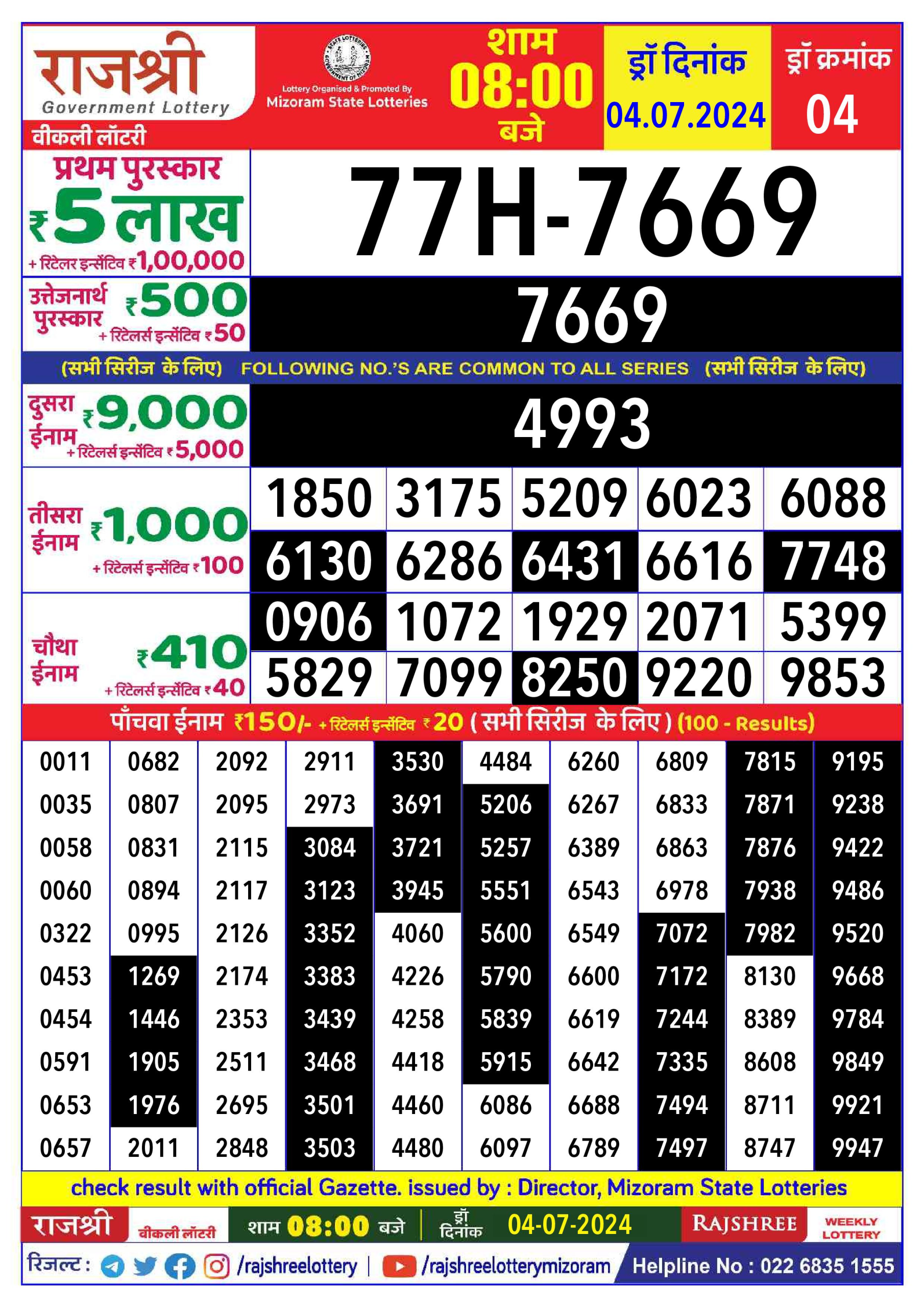 Everest Result Today Dear Lottery Chart