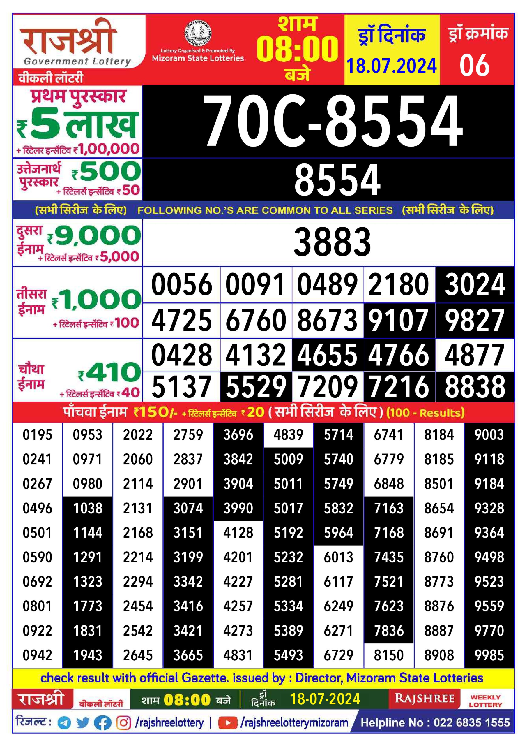 Everest Result Today Dear Lottery Chart