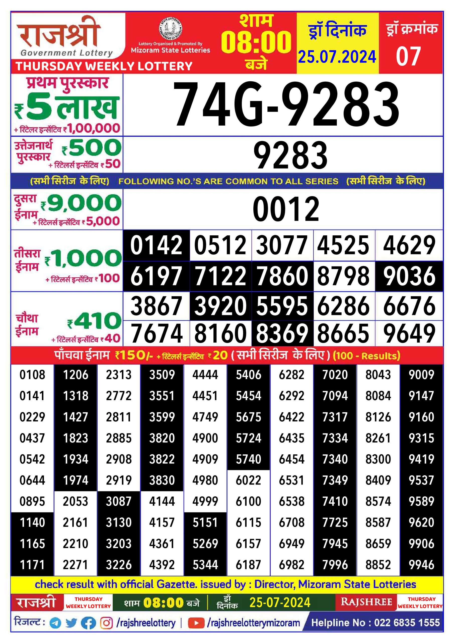 Everest Result Today Dear Lottery Chart