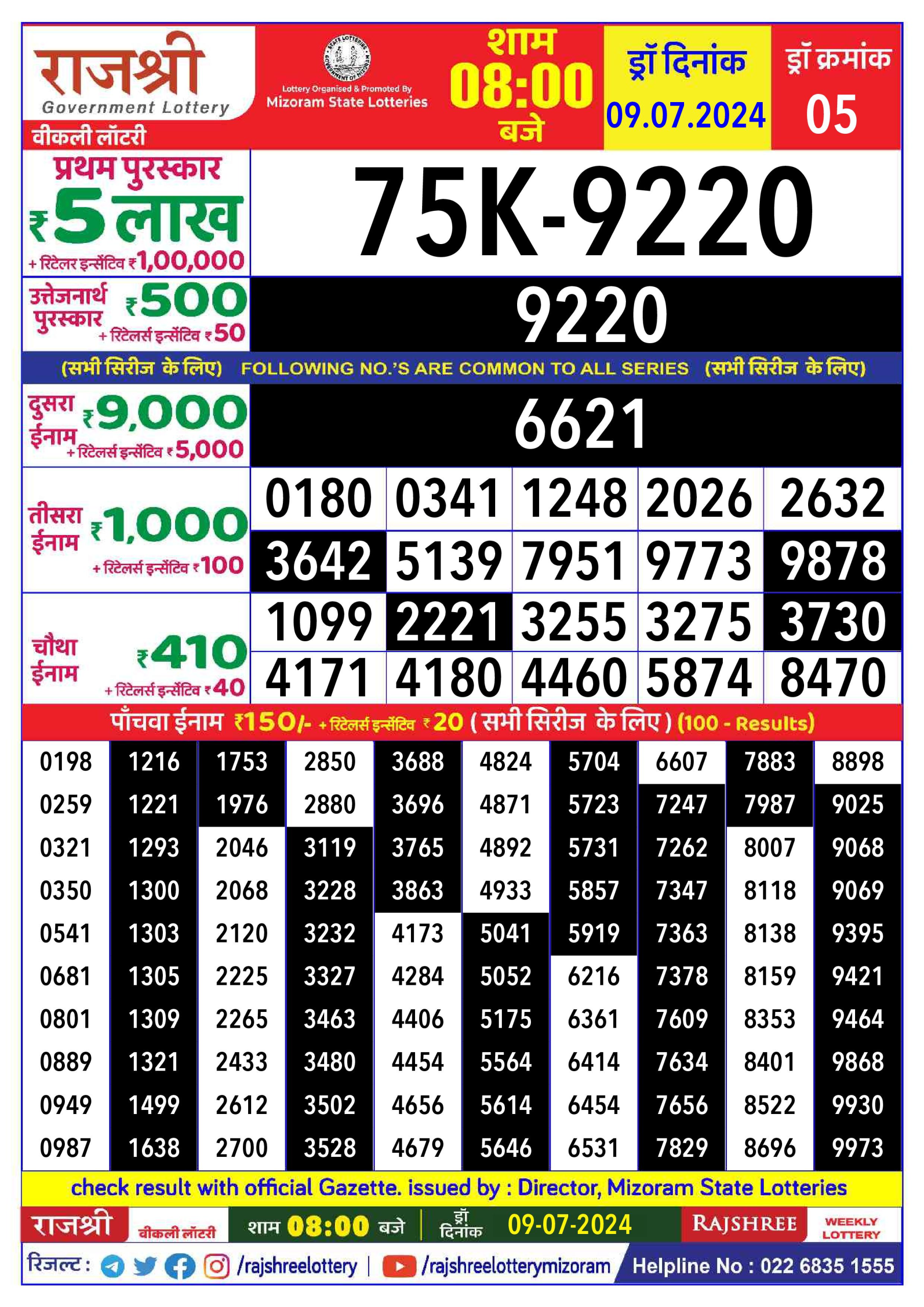 Everest Result Today Dear Lottery Chart