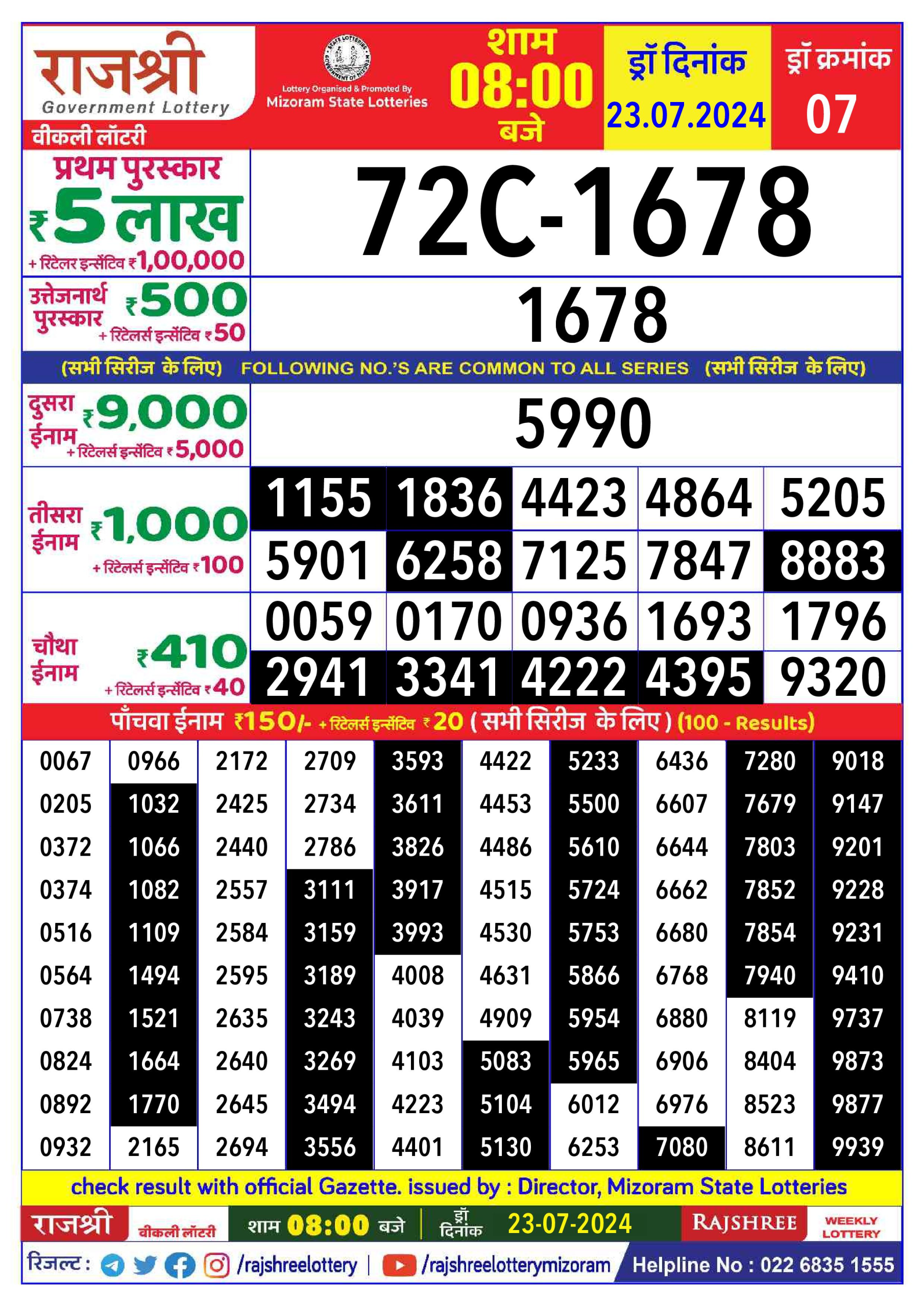 Everest Result Today Dear Lottery Chart