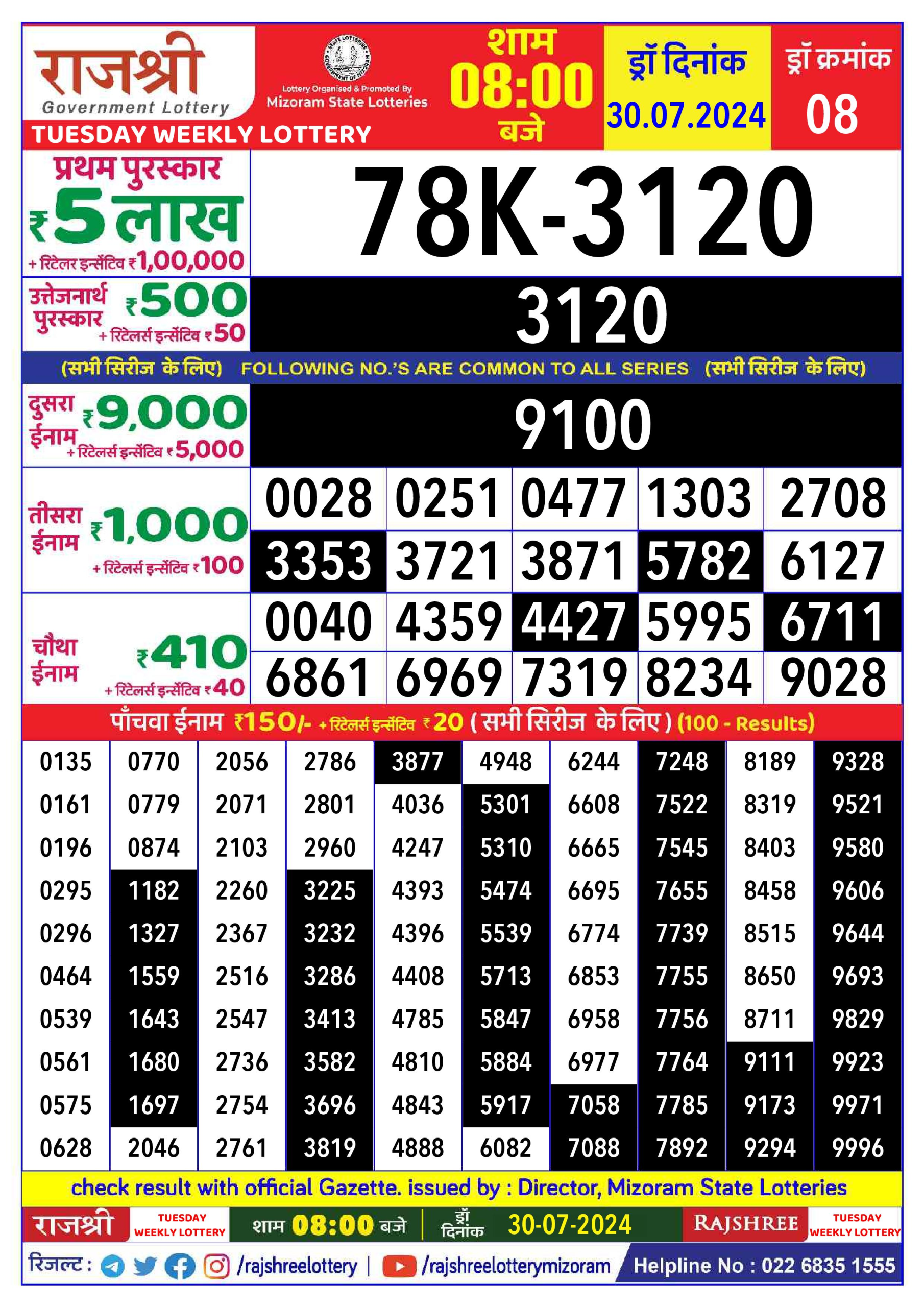 Everest Result Today Dear Lottery Chart