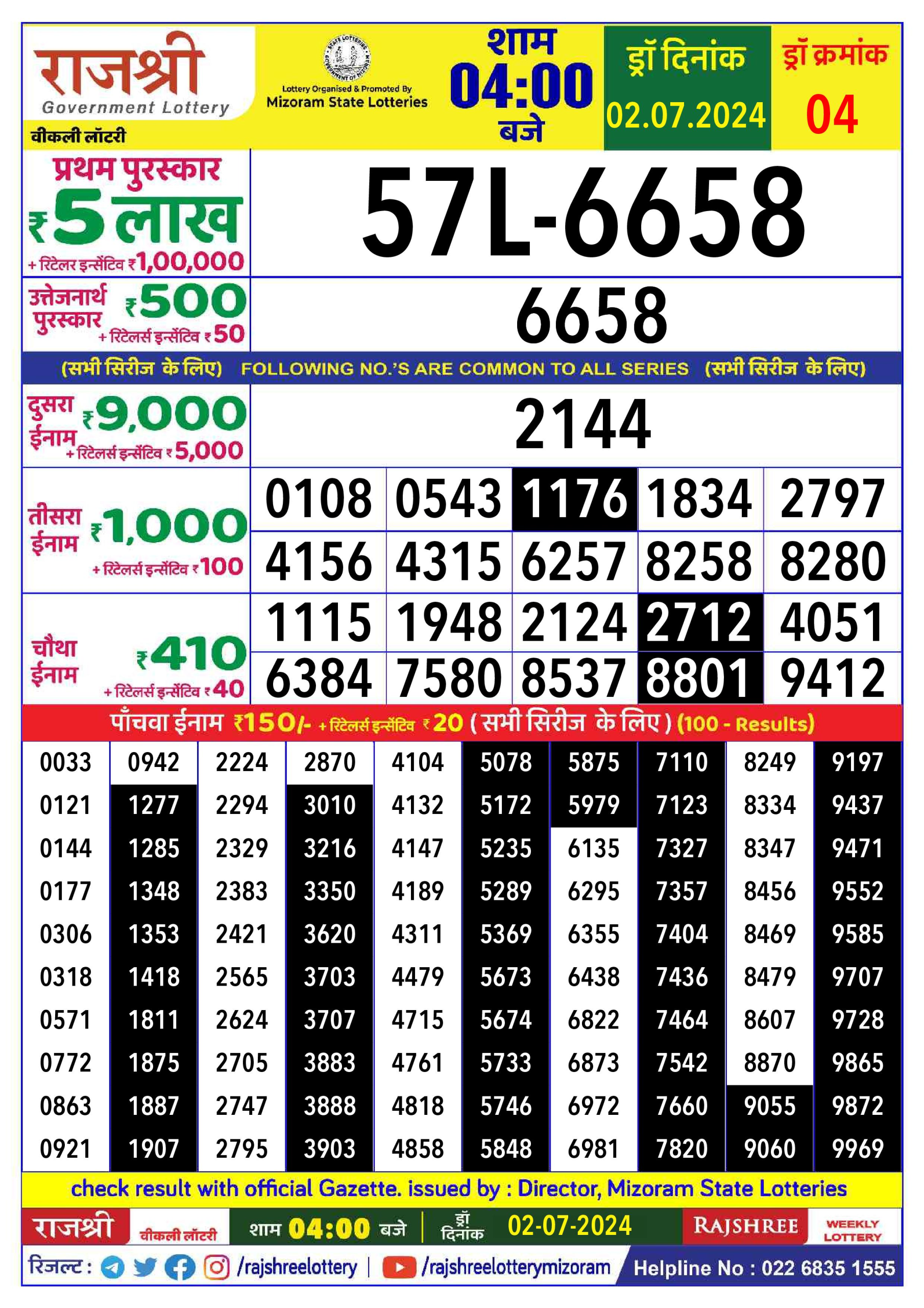 Everest Result Today Dear Lottery Chart