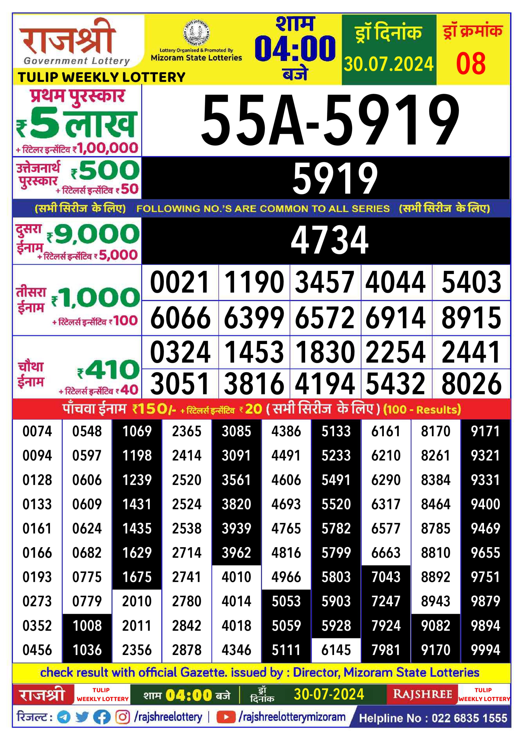 Everest Result Today Dear Lottery Chart