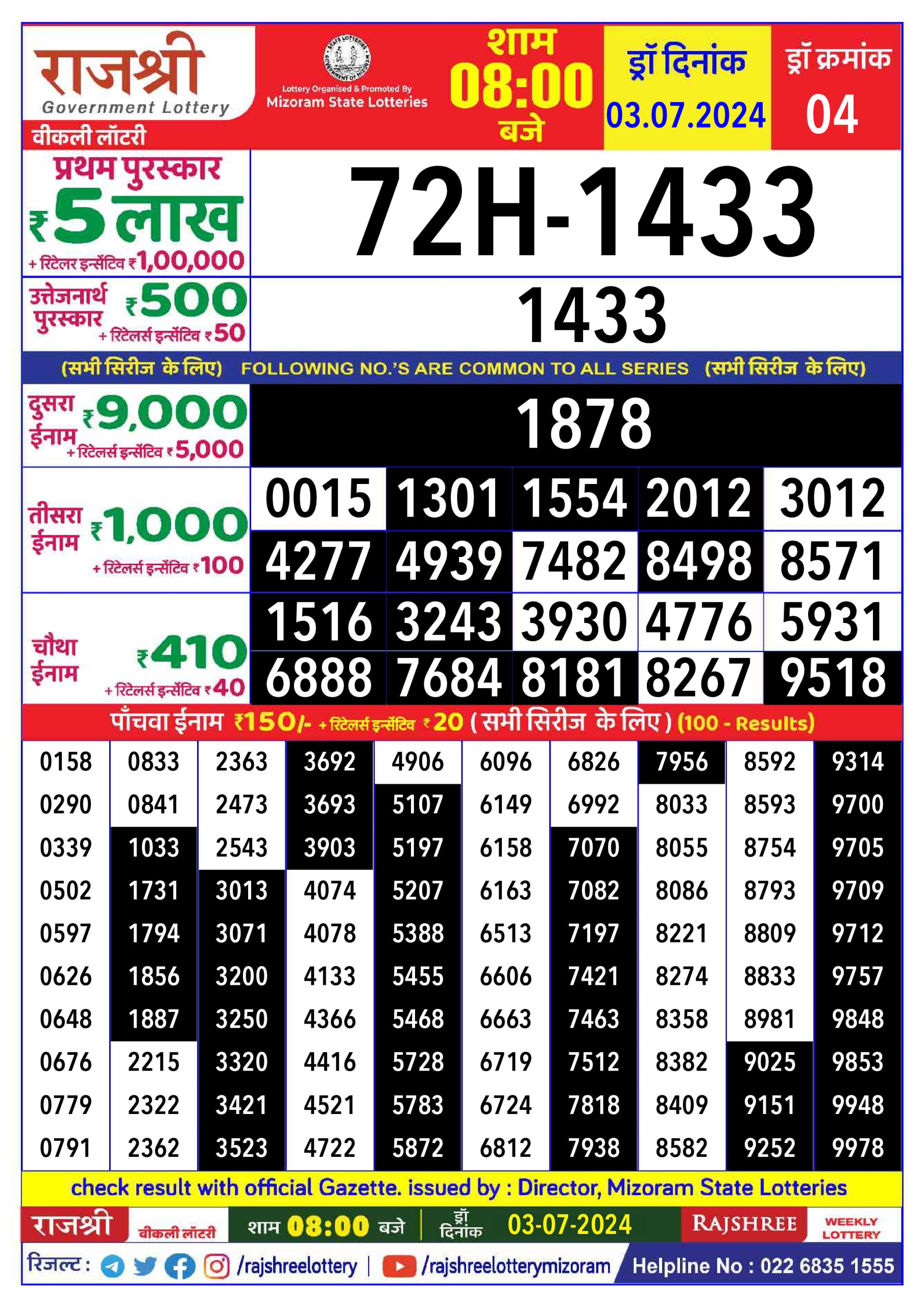 Everest Result Today Dear Lottery Chart