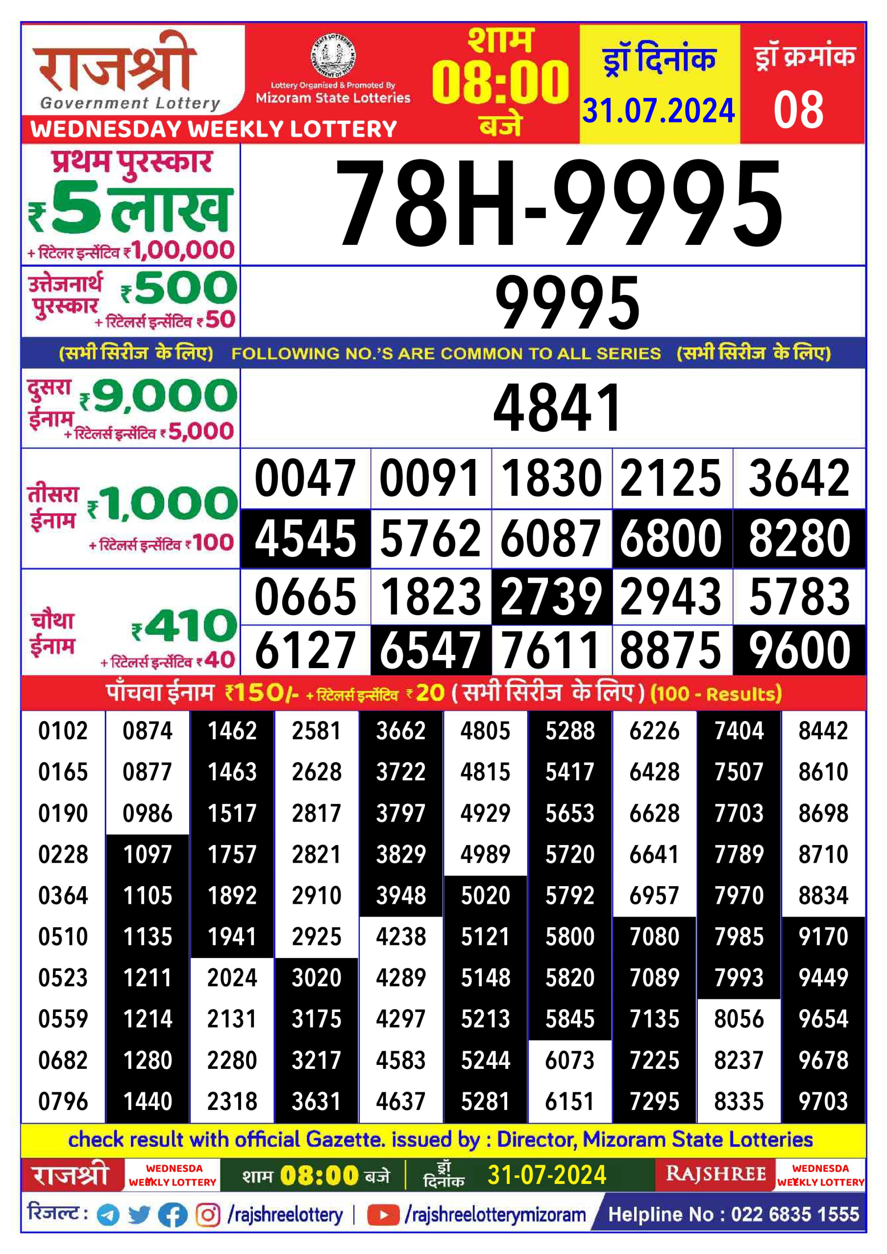 Everest Result Today Dear Lottery Chart