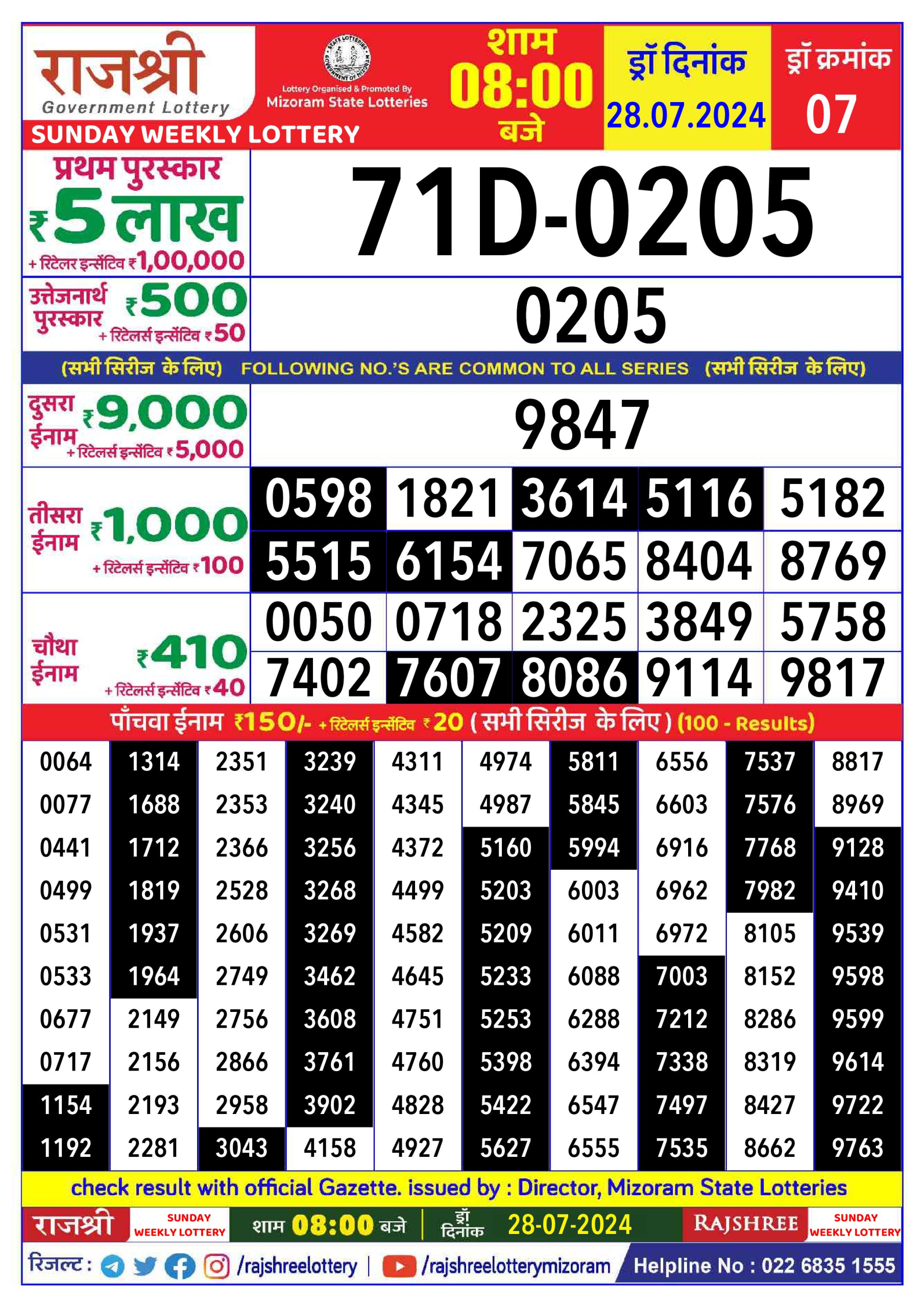 Everest Result Today Dear Lottery Chart