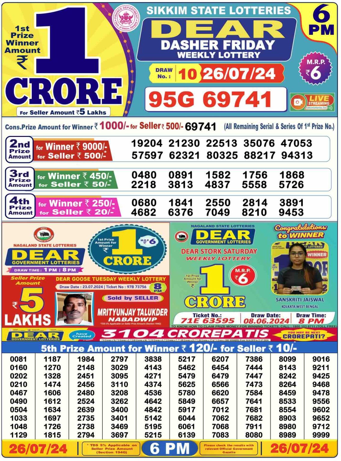 Everest Result Today Dear Lottery Chart