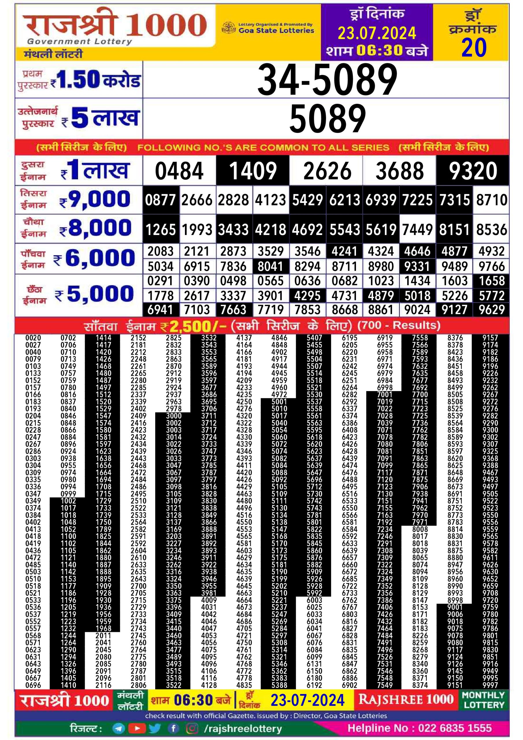 Rajshree 1000 Monthly Lottery Result