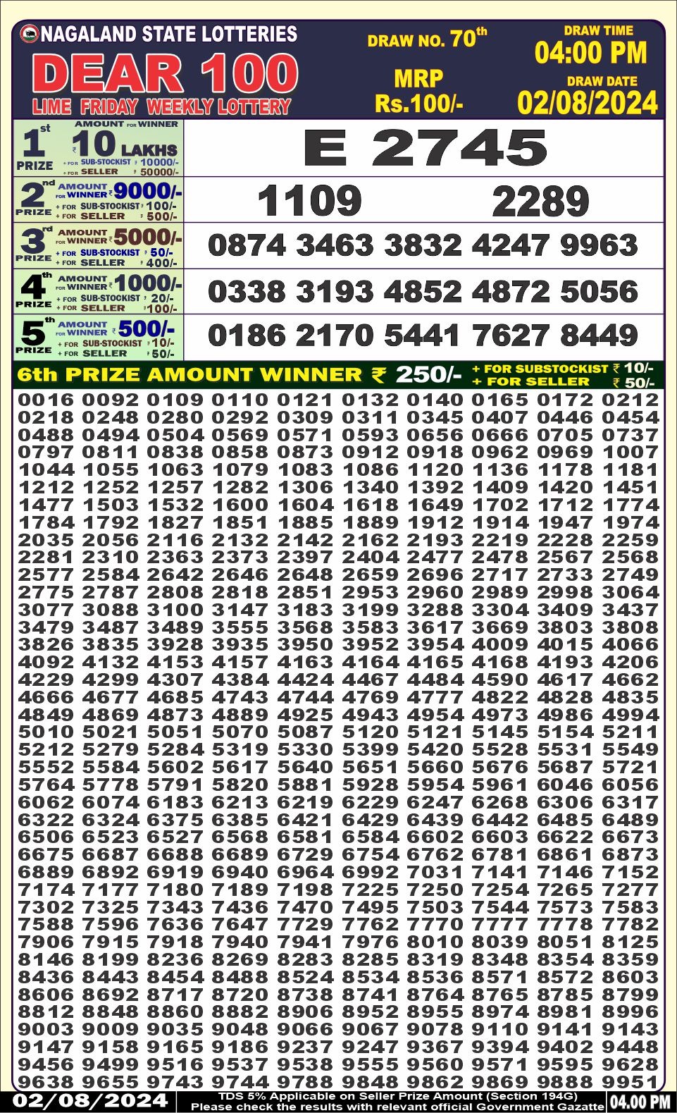 Everest Result Today Dear Lottery Chart