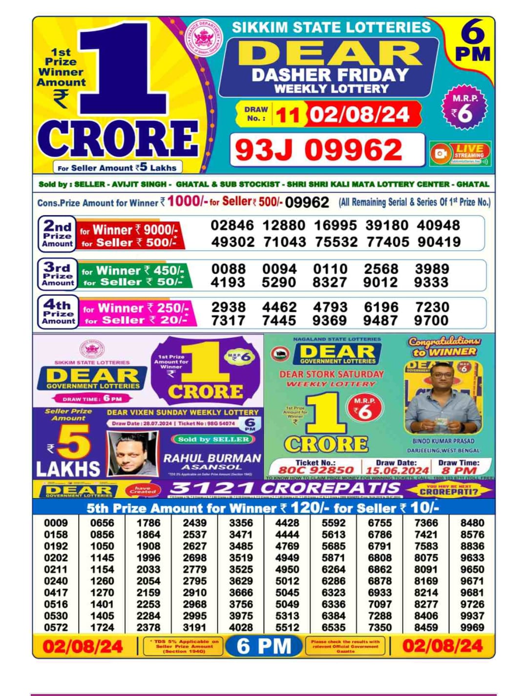 Everest Result Today Dear Lottery Chart