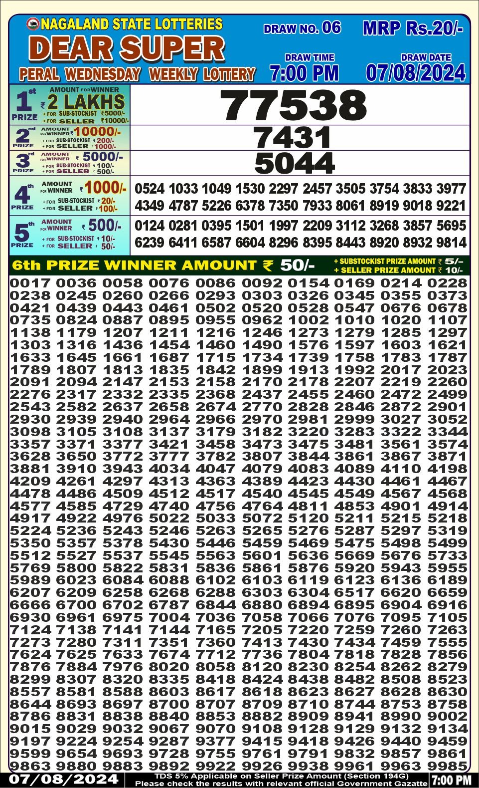 Everest Result Today Dear Lottery Chart