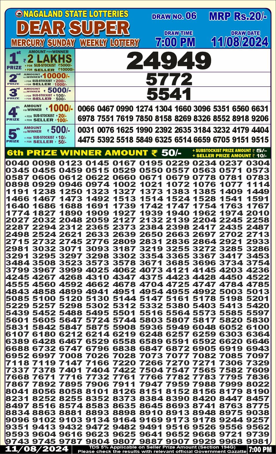 Everest Result Today Dear Lottery Chart