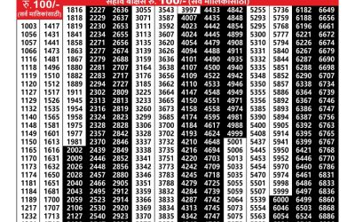 Maharashtra vaibhav laxmi weekly lottery result 16.08.24