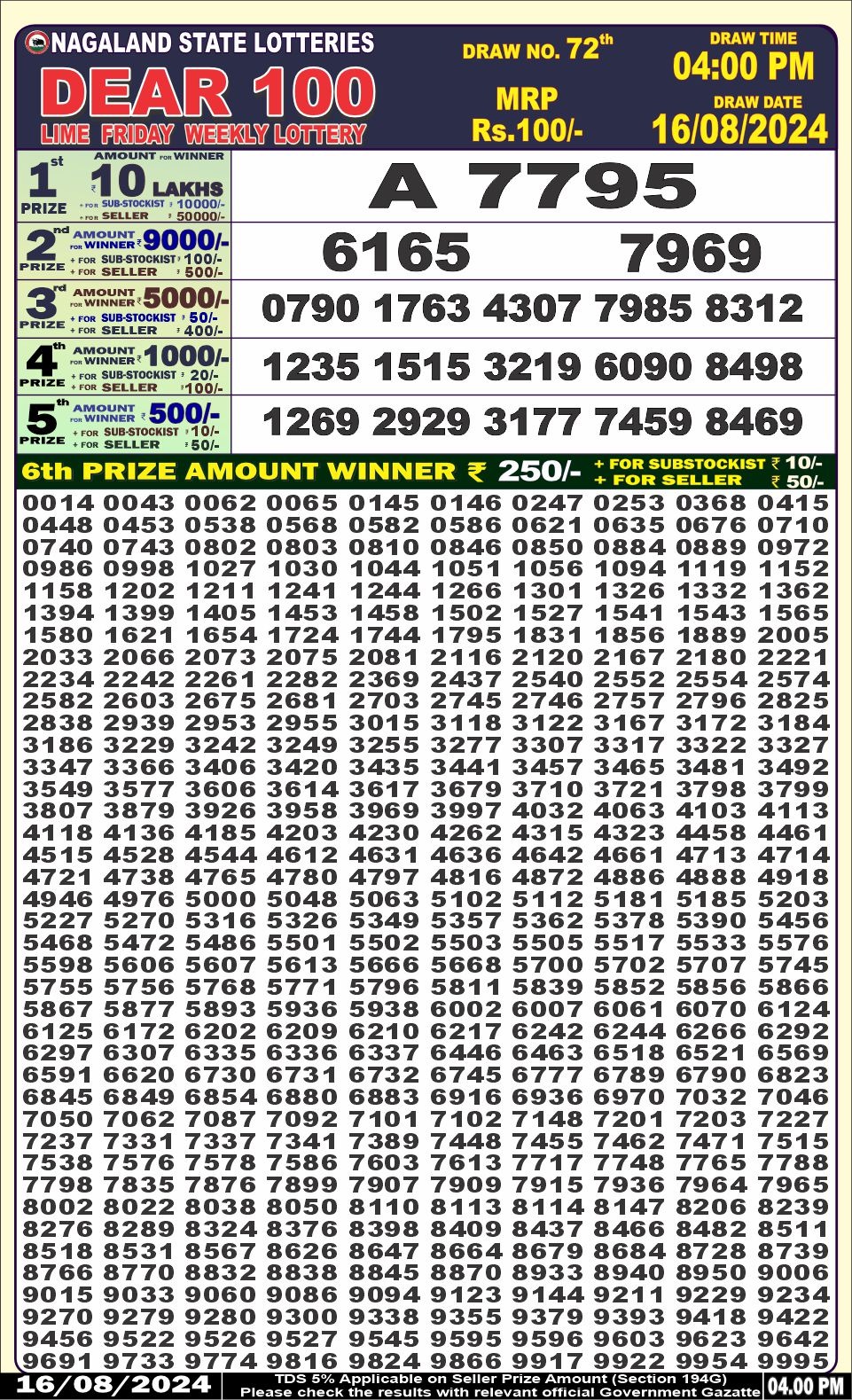 Everest Result Today Dear Lottery Chart