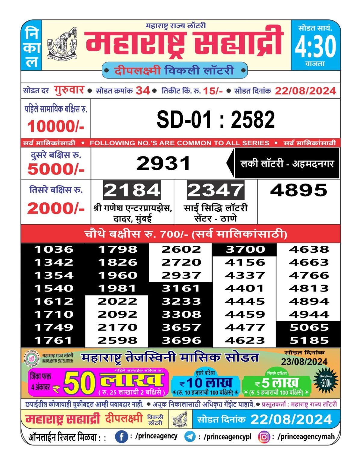 Everest Result Today Dear Lottery Chart