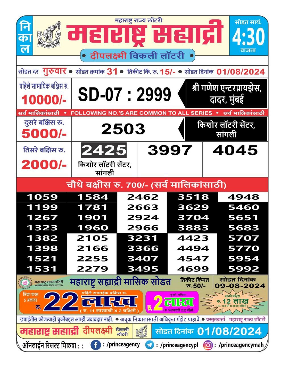 Everest Result Today Dear Lottery Chart