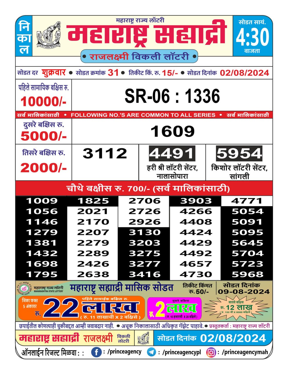 Everest Result Today Dear Lottery Chart