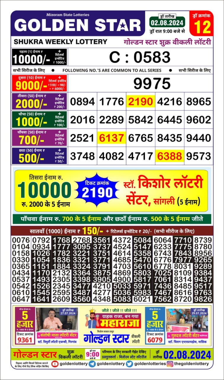 Everest Result Today Dear Lottery Chart